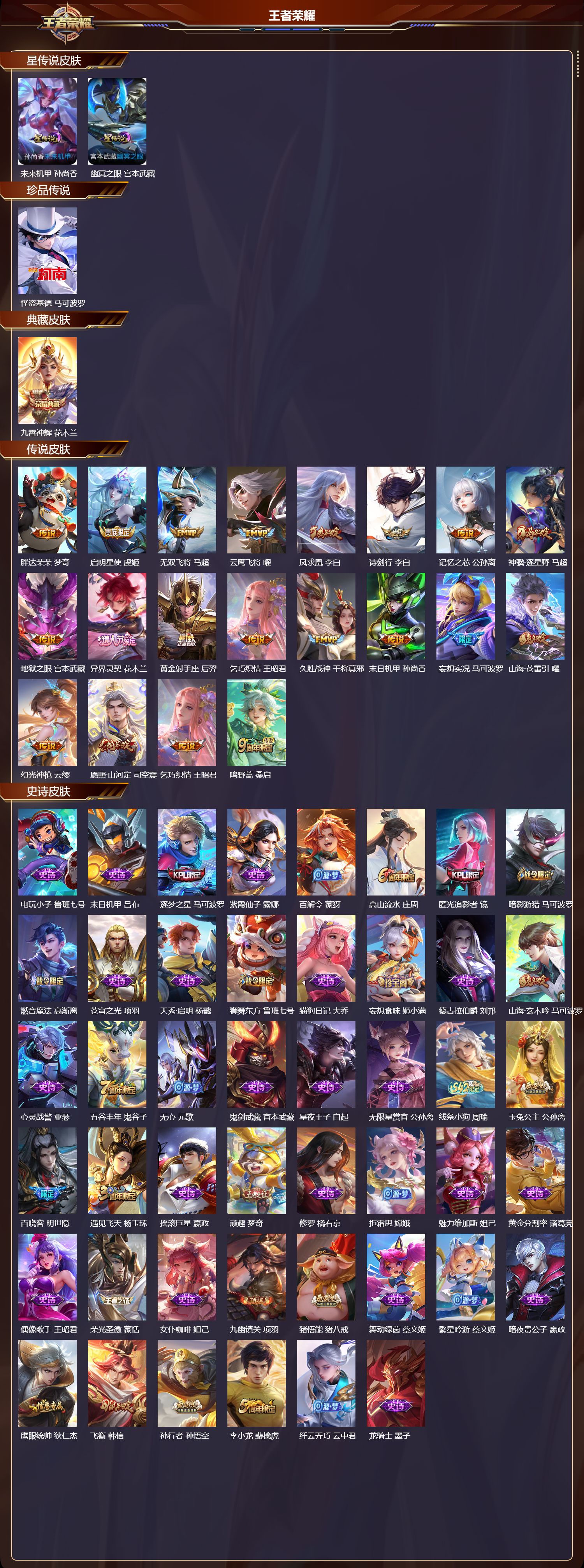 WZMK4295973王者荣耀账号详情图1