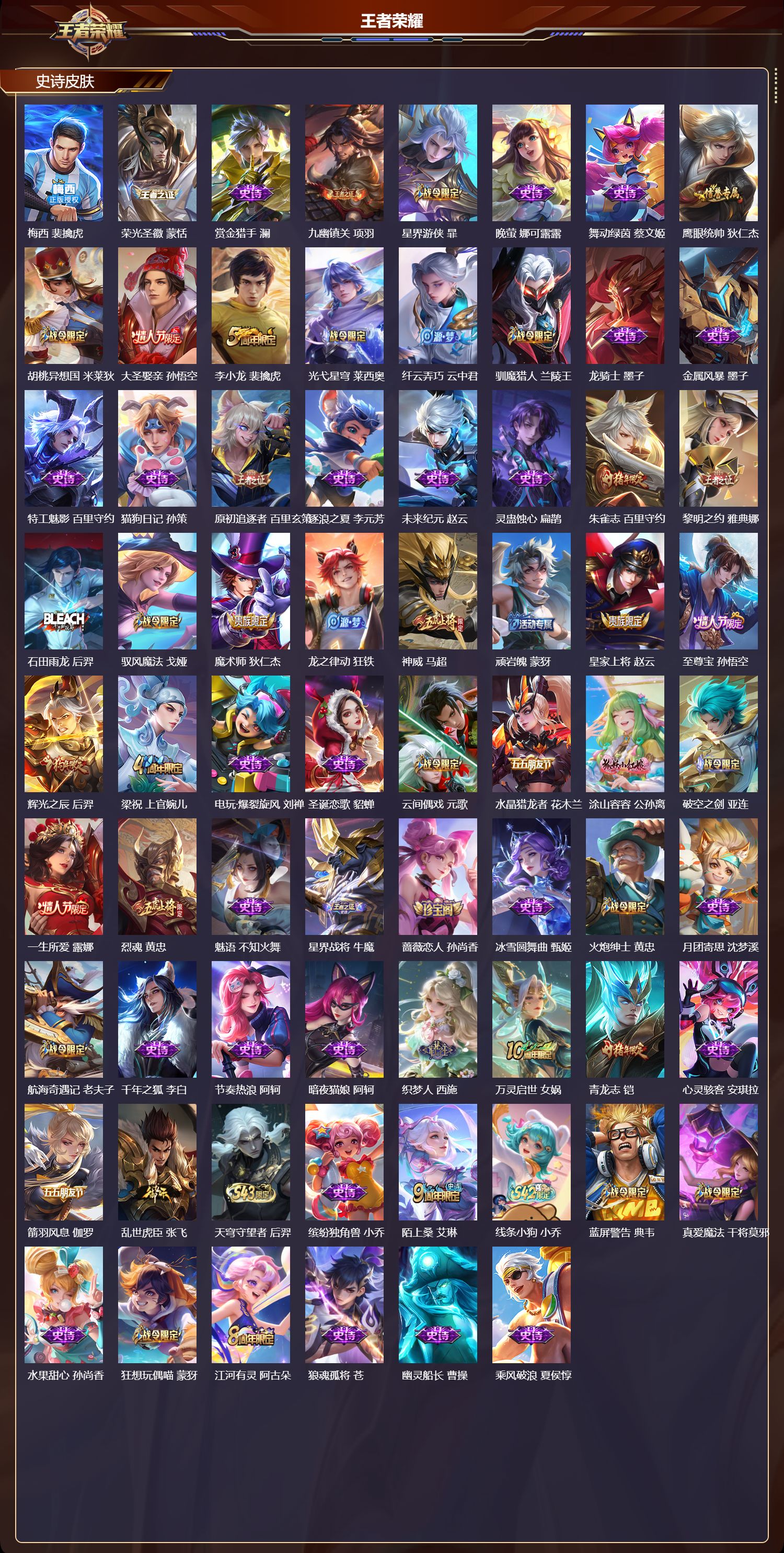 WZMK4295721王者荣耀账号详情图2