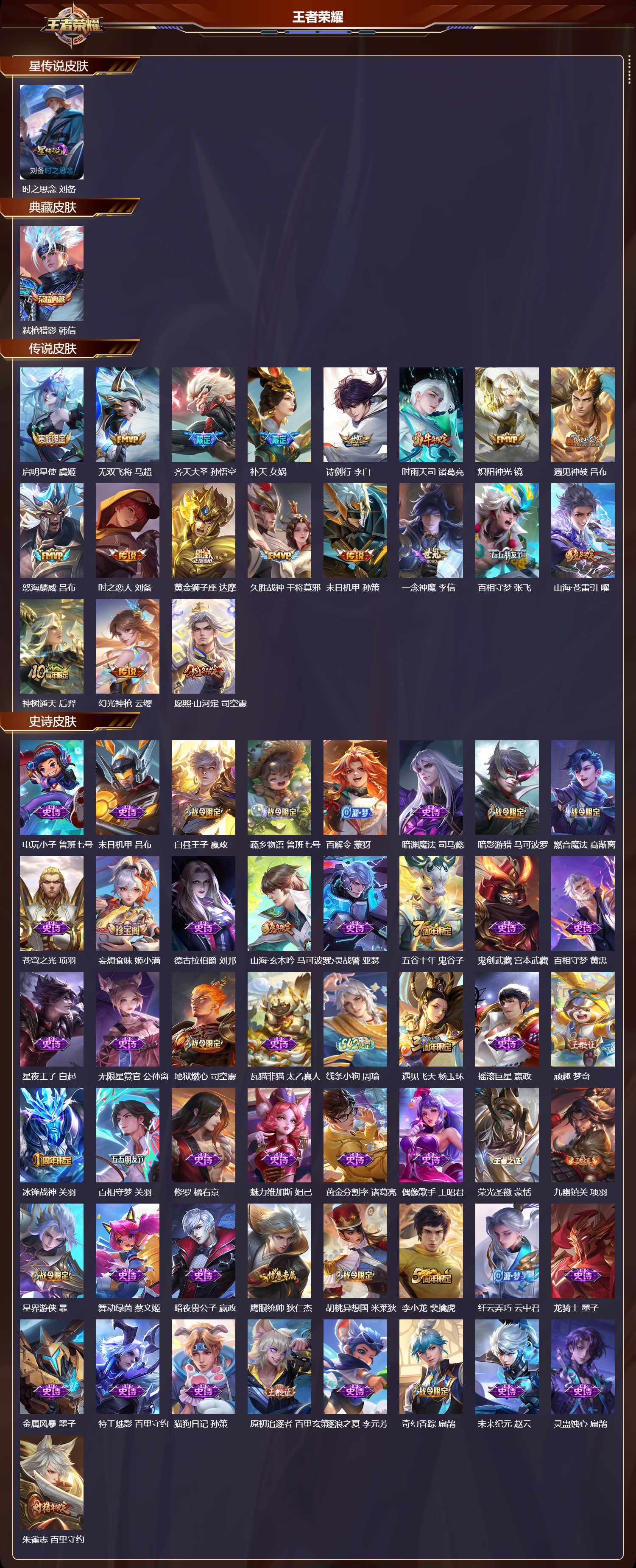 WZMK4295950王者荣耀账号详情图1