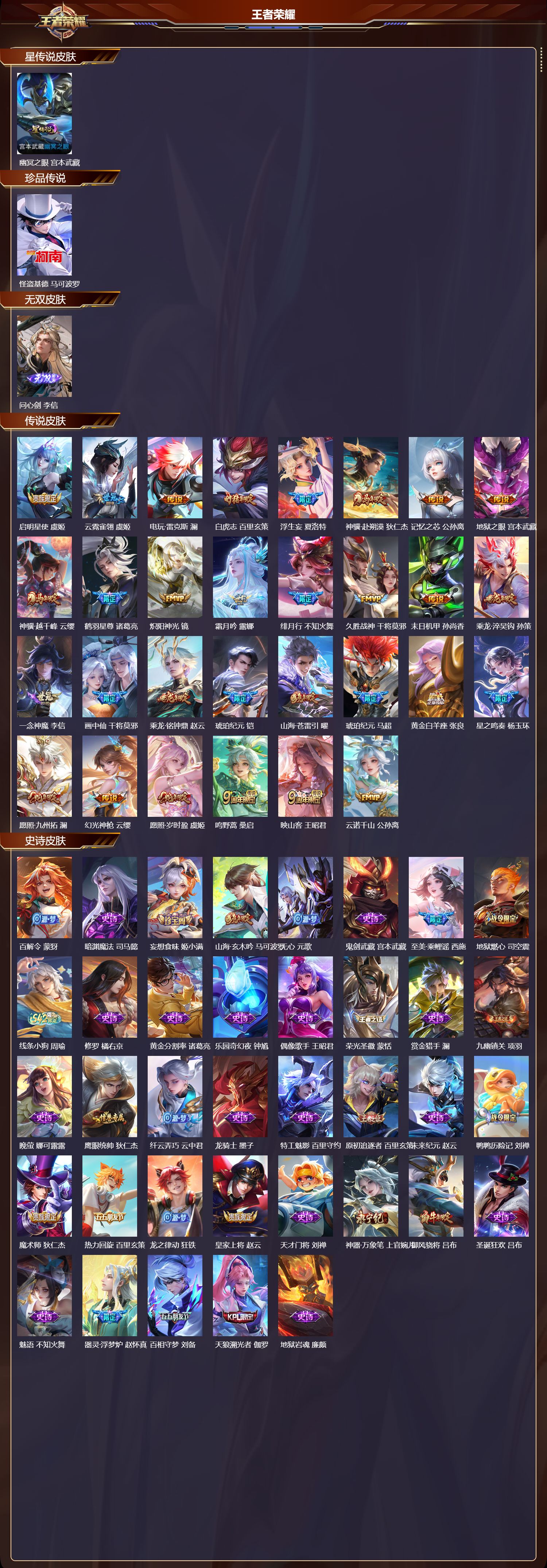 WZMK4295868王者荣耀账号详情图1