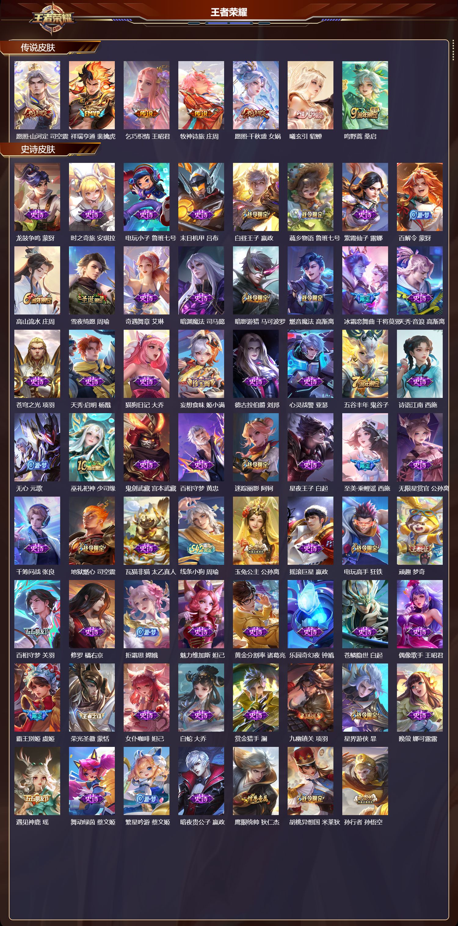 WZMK4296816王者荣耀账号详情图2