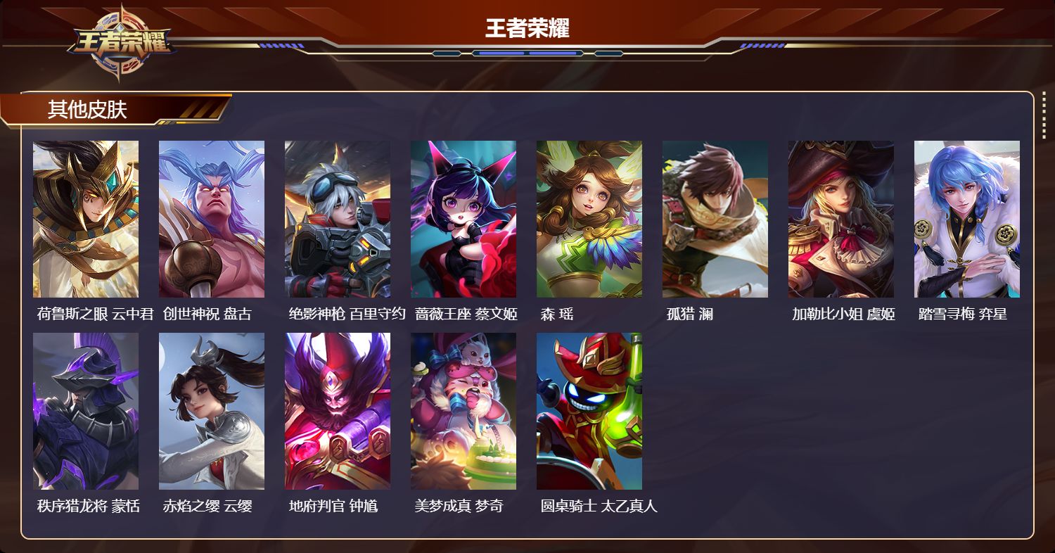 WZMK4295757王者荣耀账号详情图5