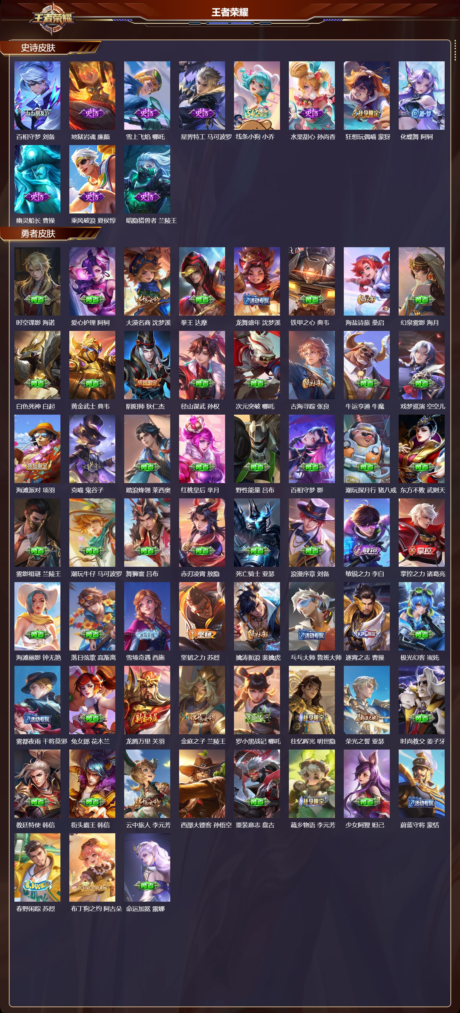 WZMK4295982王者荣耀账号详情图2