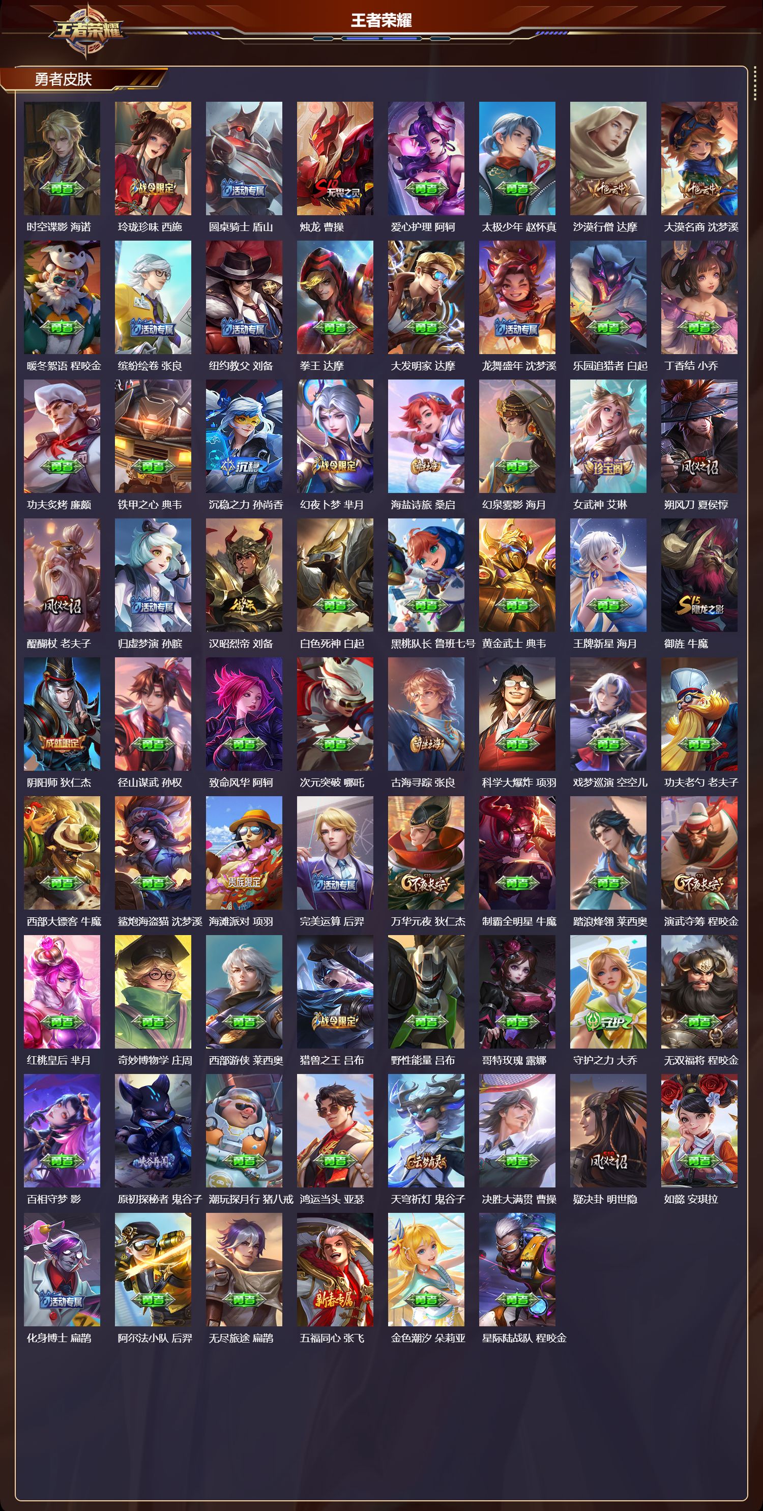 WZMK4296804王者荣耀账号详情图4