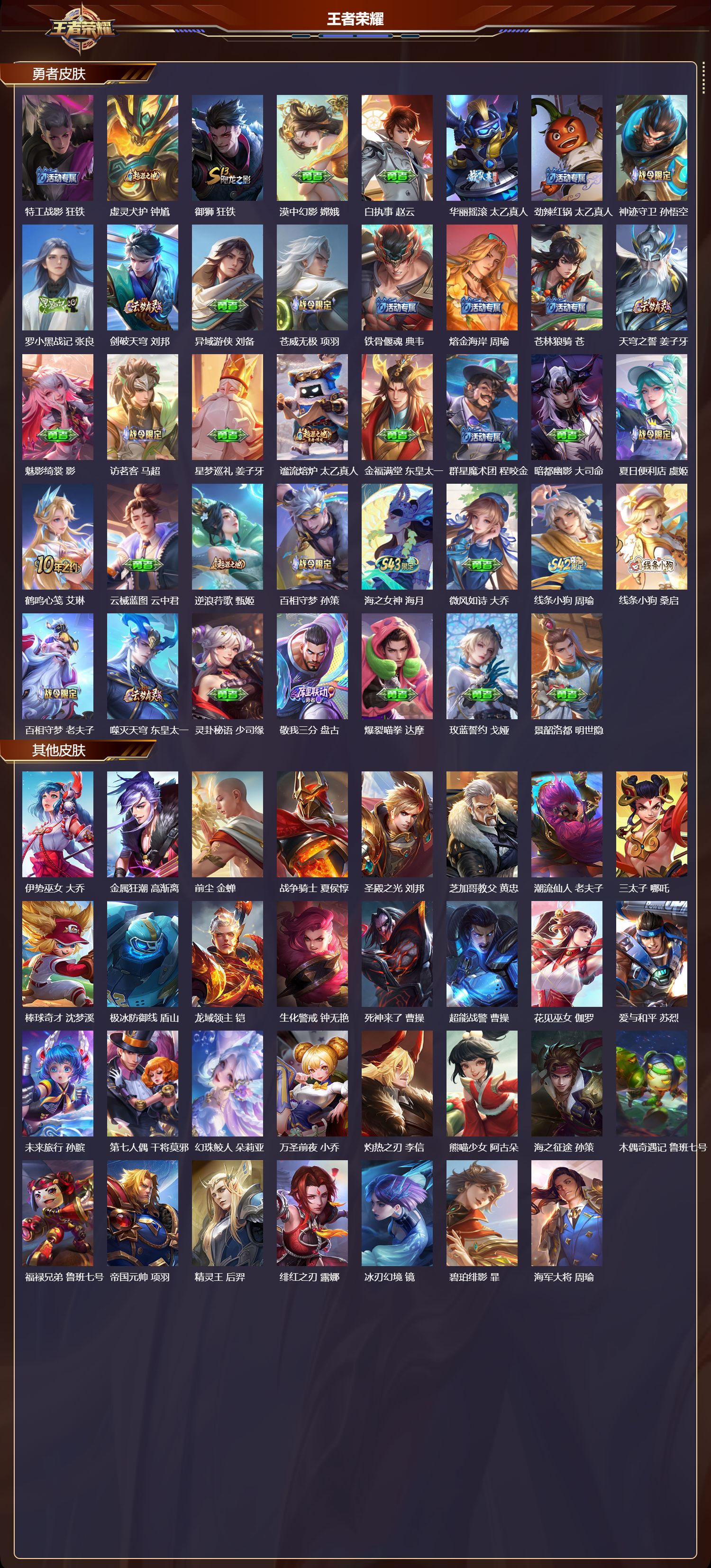 WZMK4295791王者荣耀账号详情图6