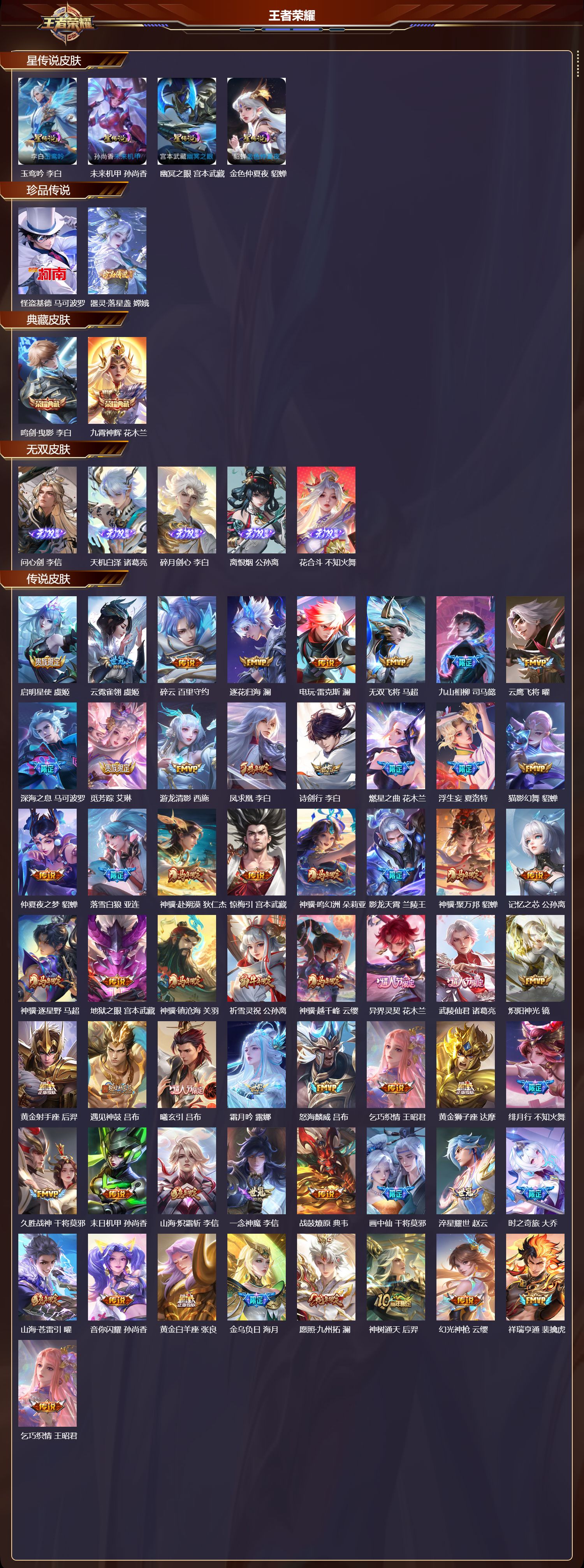 WZMK4296804王者荣耀账号详情图1