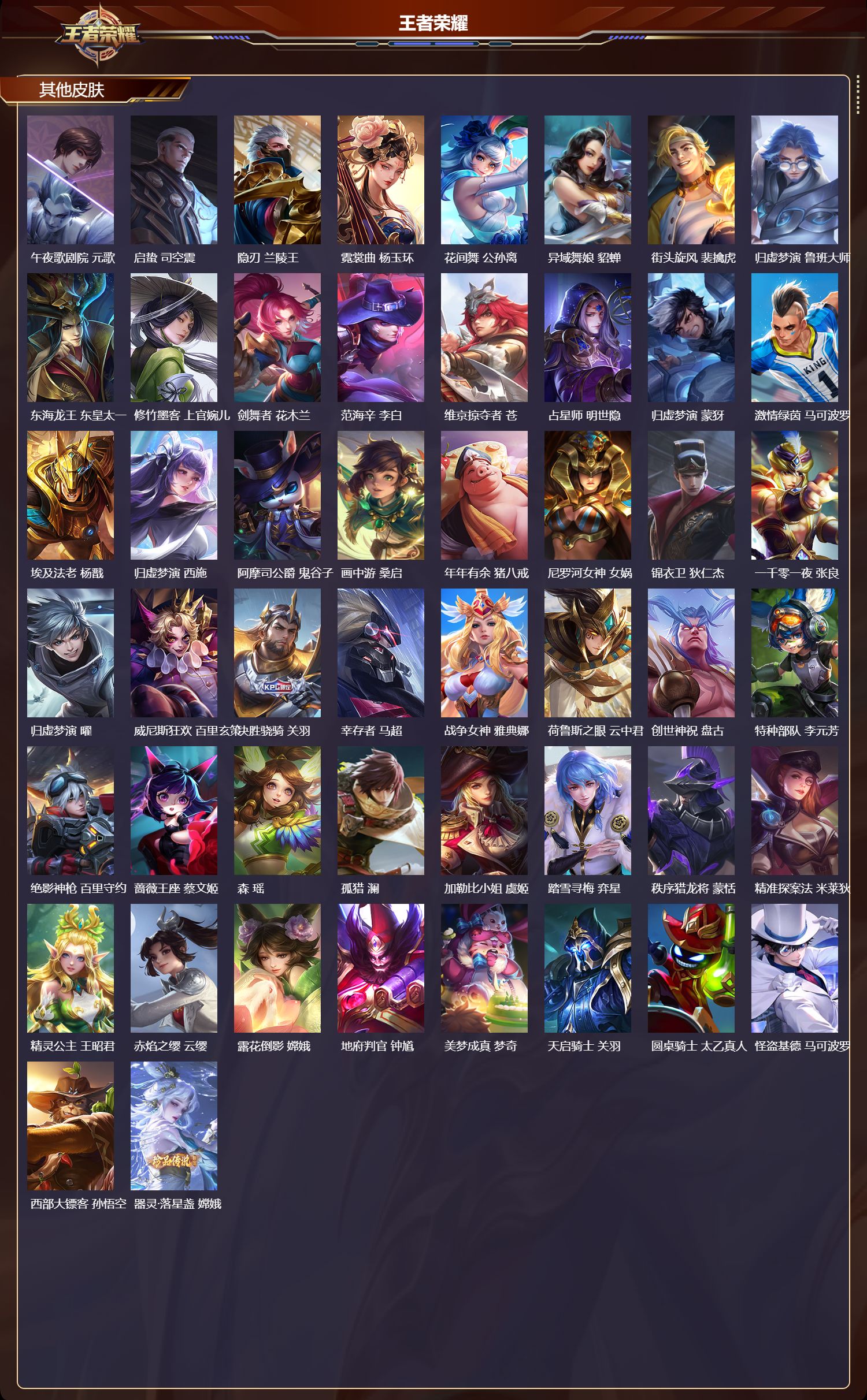 WZMK4296804王者荣耀账号详情图7