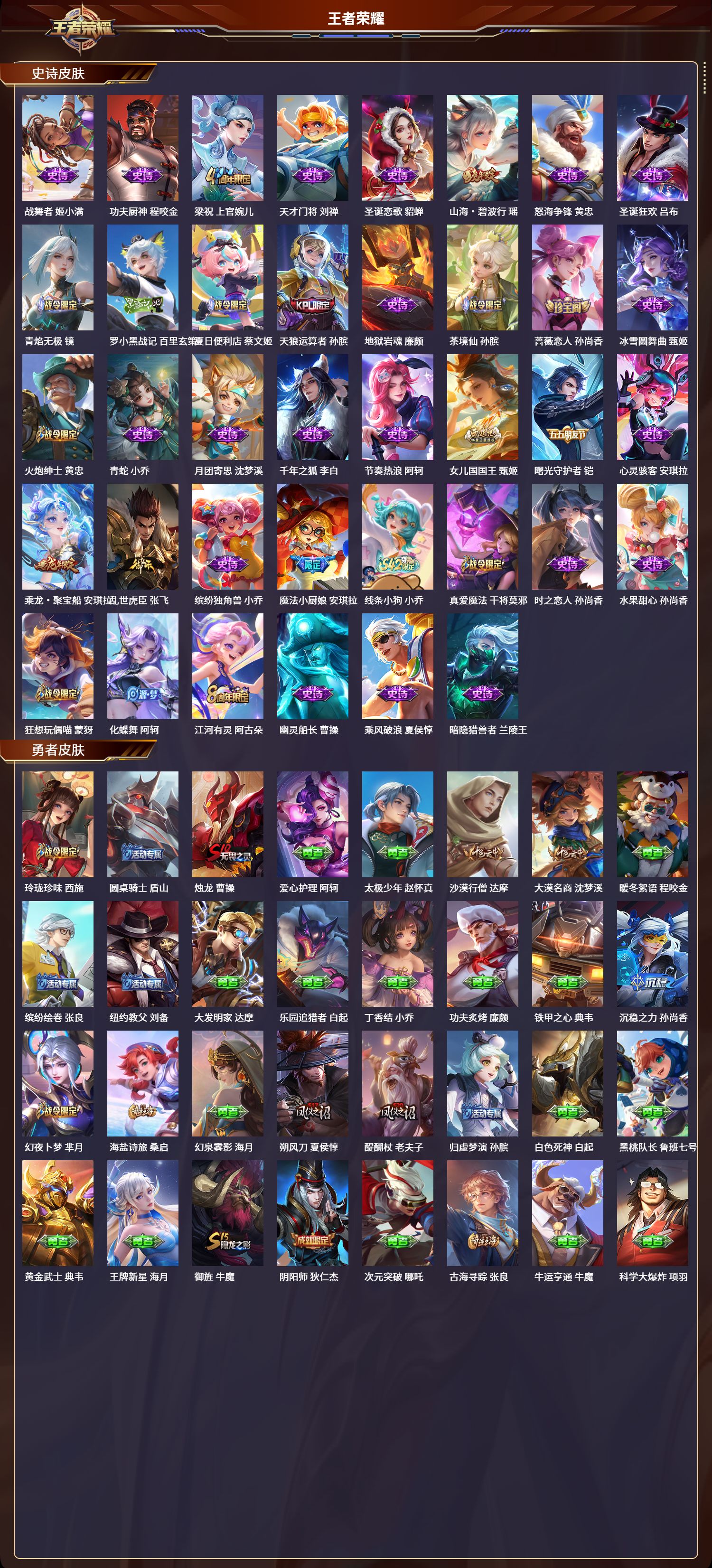 WZLX4299212王者荣耀账号详情图4