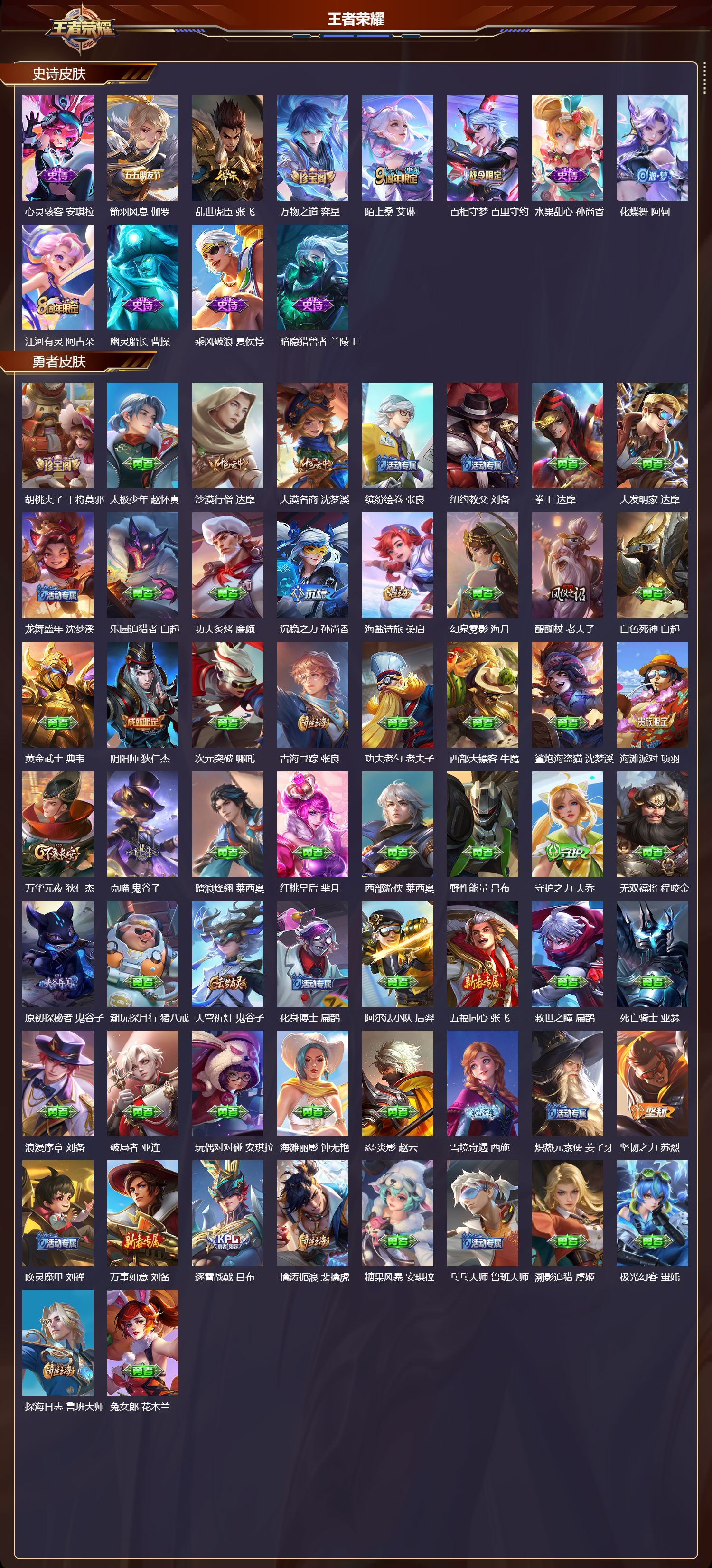 WZCMW4320796王者荣耀账号详情图6