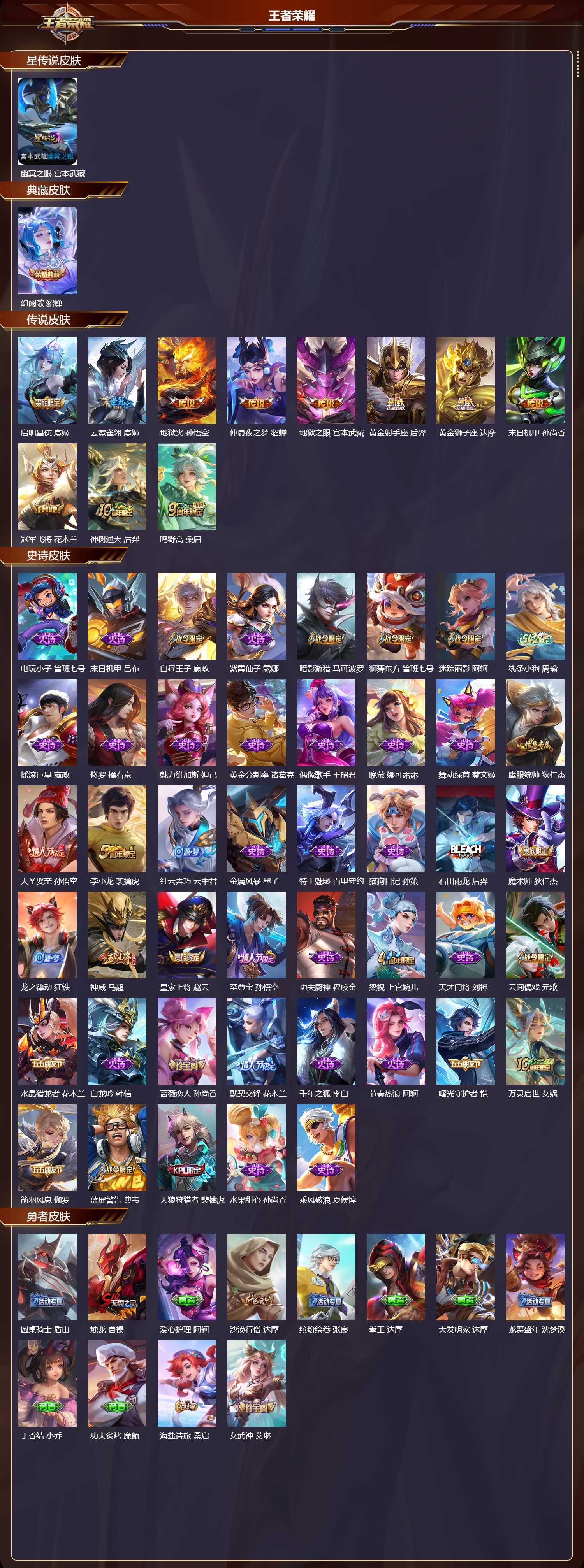 WZMK4296706王者荣耀账号详情图1