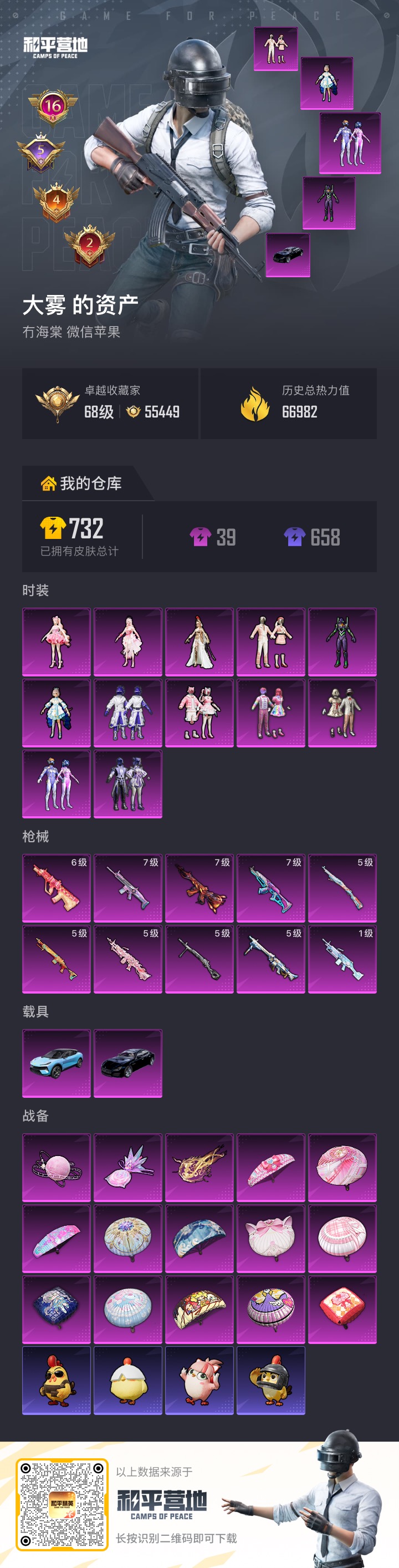 HPCMW4183409和平精英账号详情图18