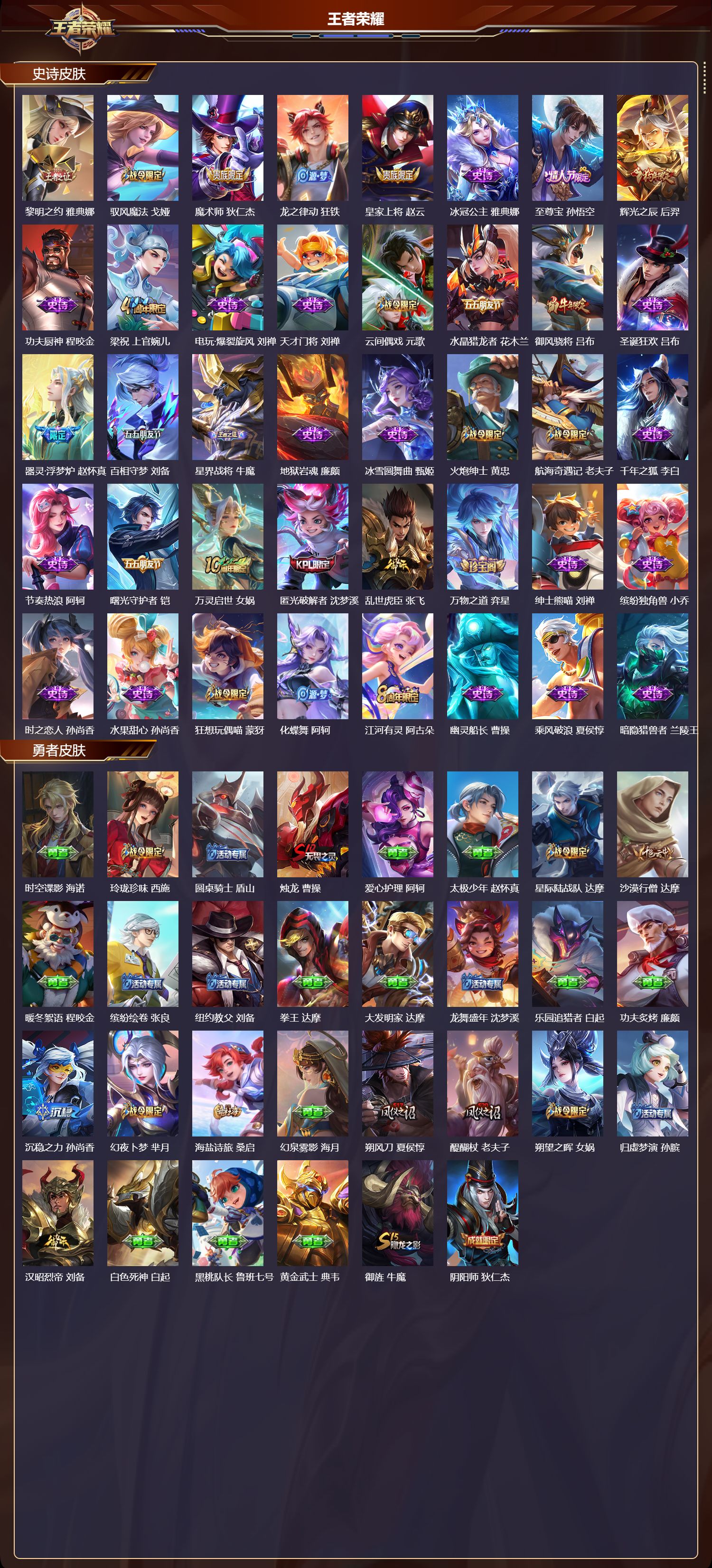 WZMK4295950王者荣耀账号详情图2