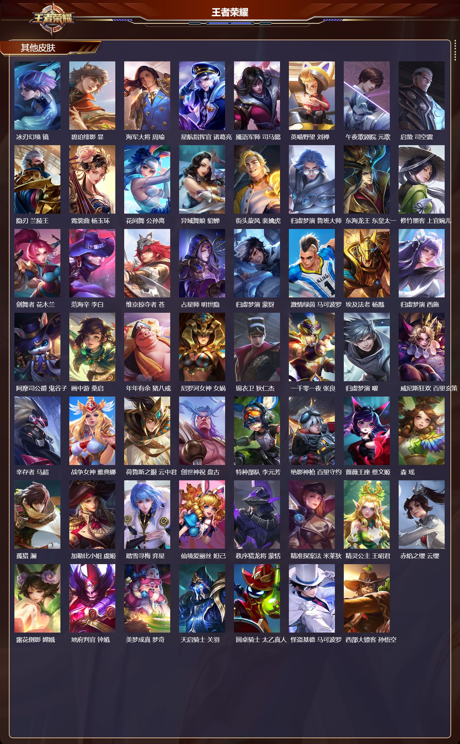 WZMK4296816王者荣耀账号详情图8