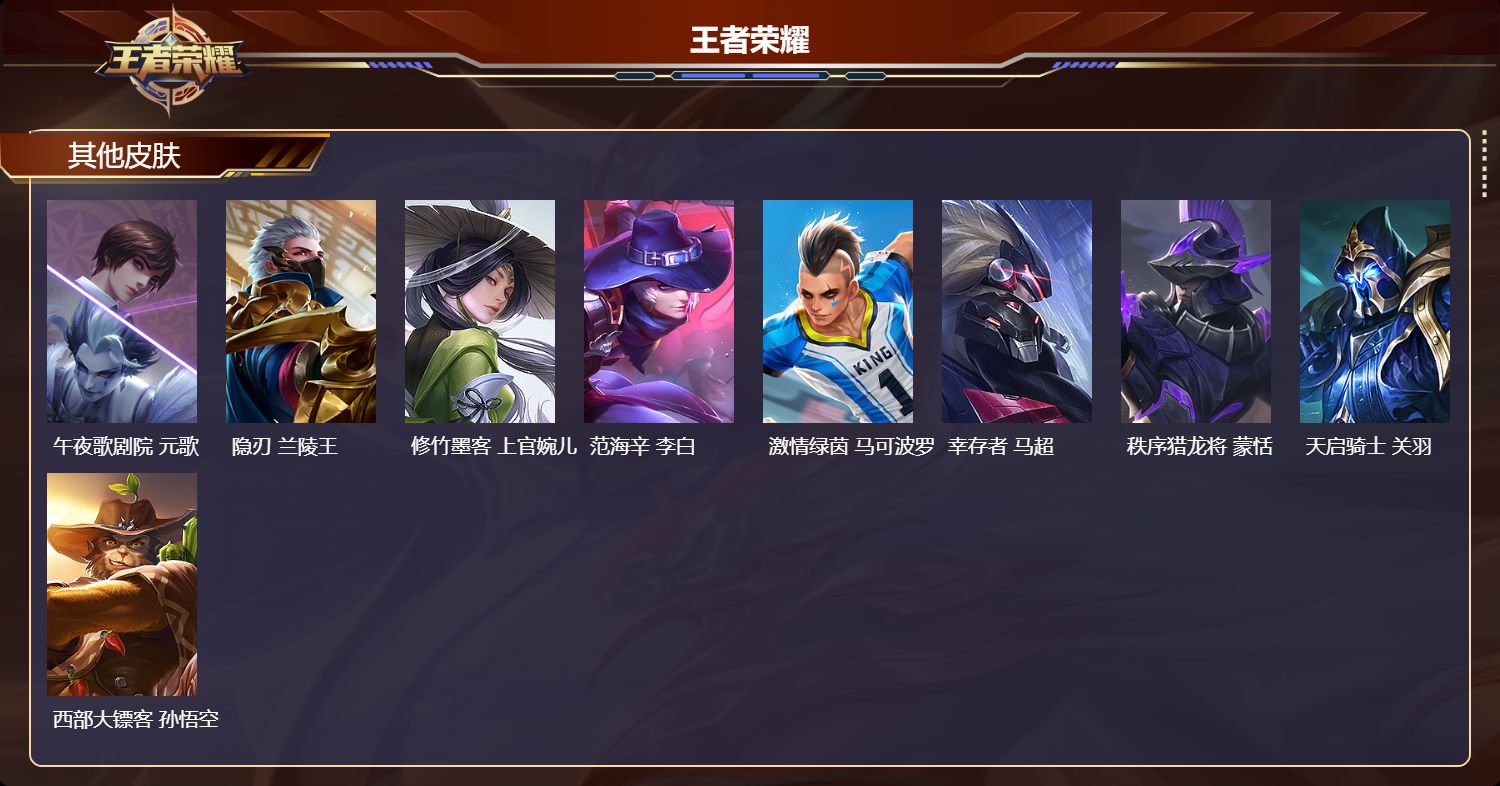 WZMK4295878王者荣耀账号详情图2