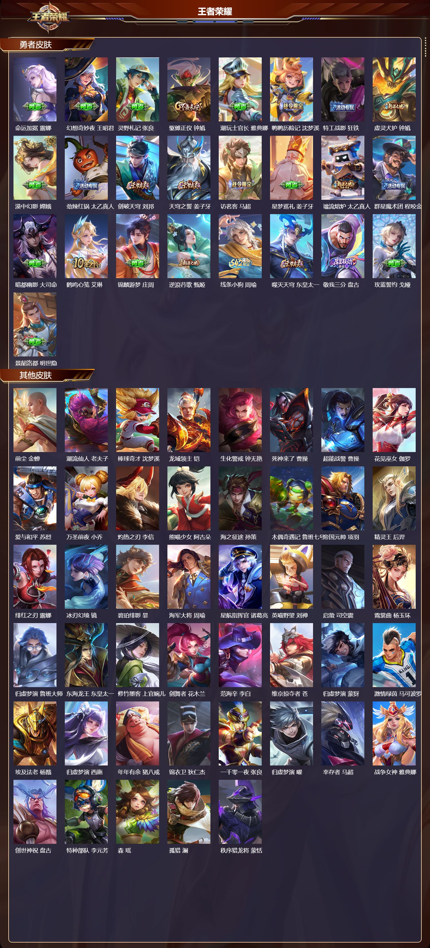 WZMK4296081王者荣耀账号详情图4