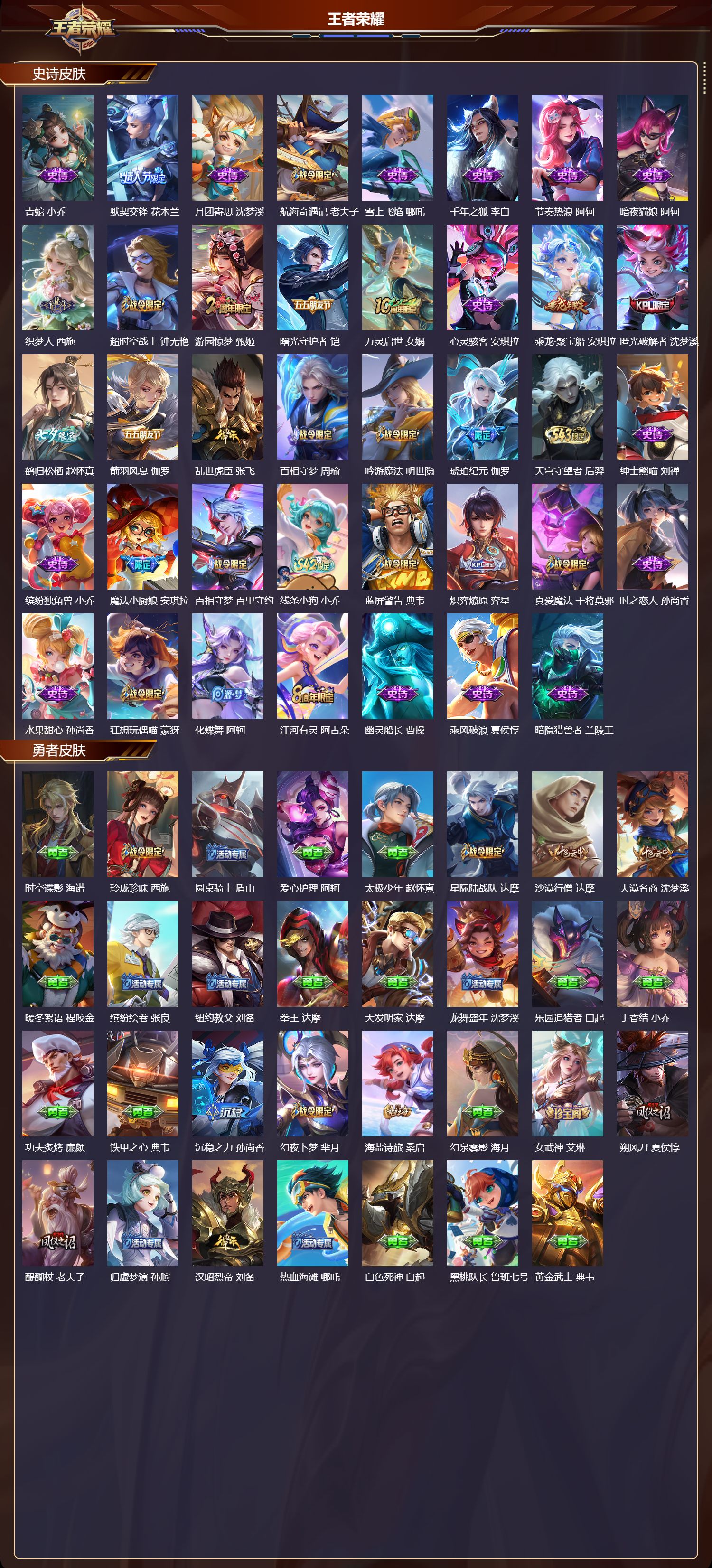 WZMK4296816王者荣耀账号详情图4