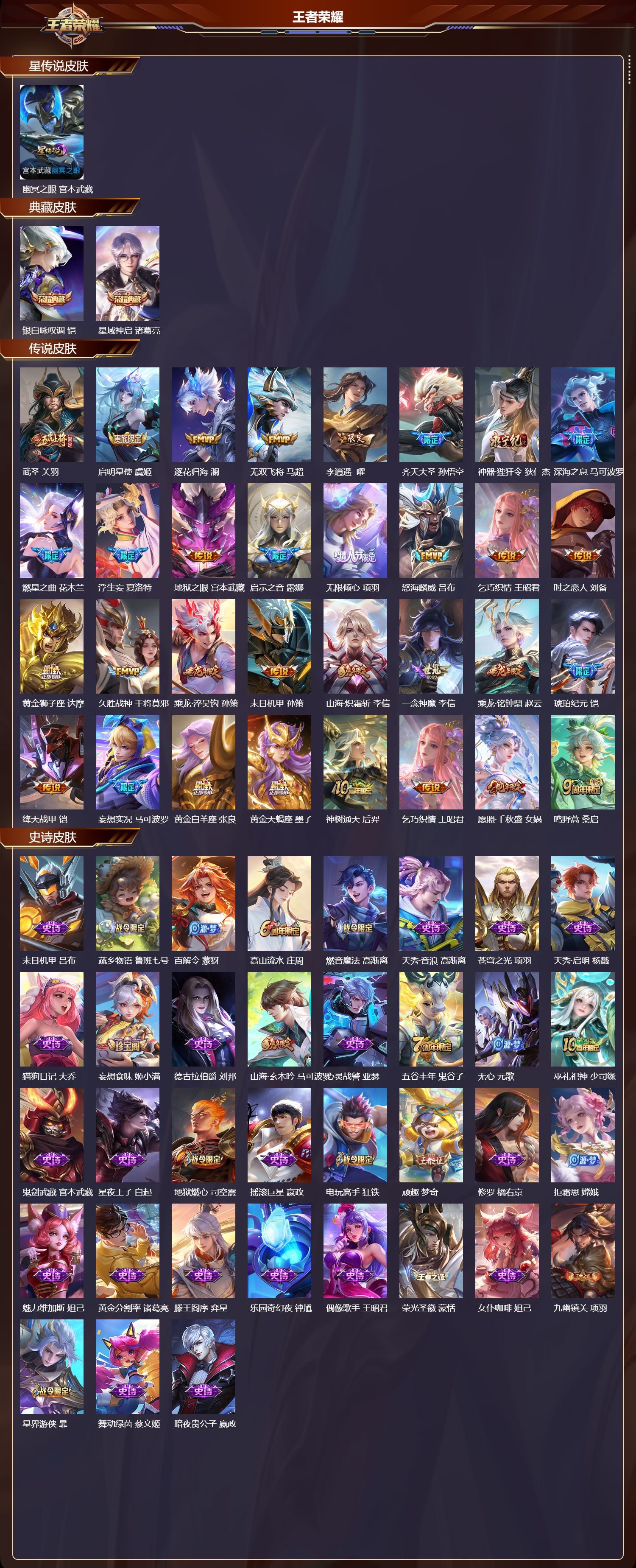 WZMK4295757王者荣耀账号详情图1