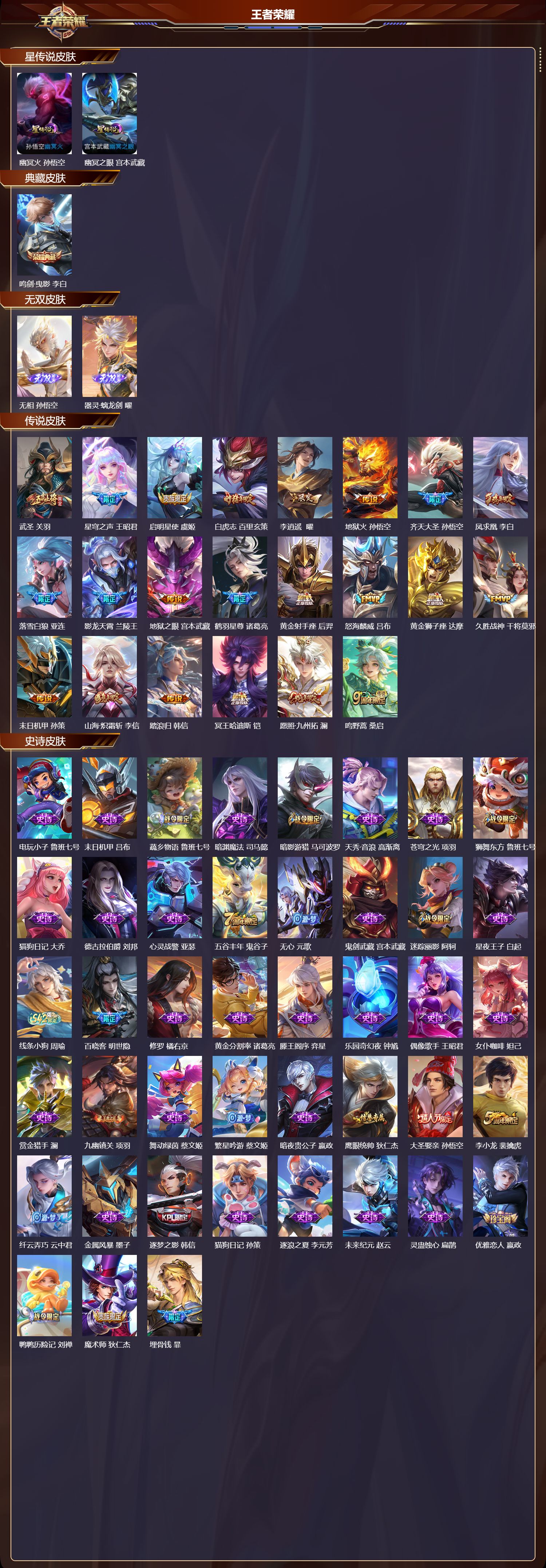 WZMK4296824王者荣耀账号详情图1