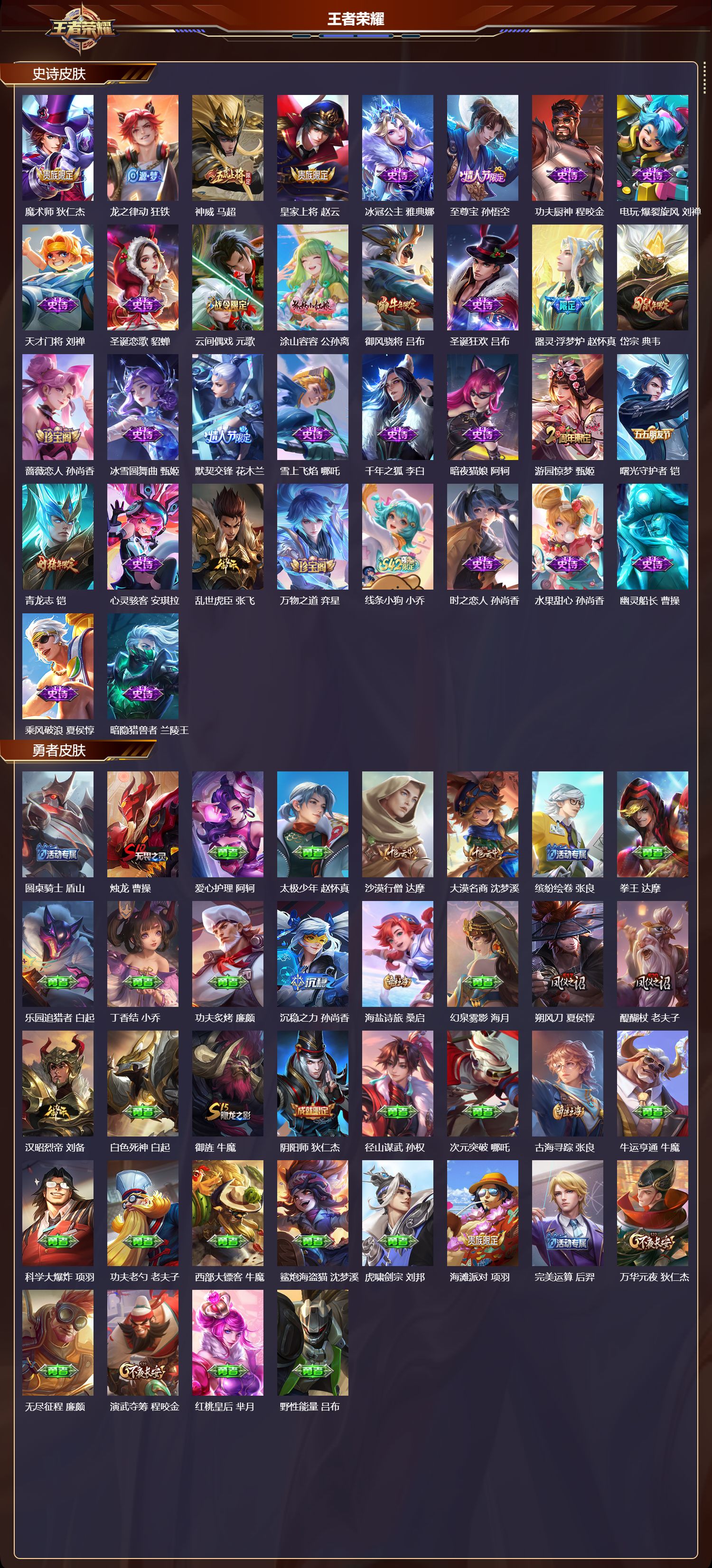 WZCMW4320370王者荣耀账号详情图6