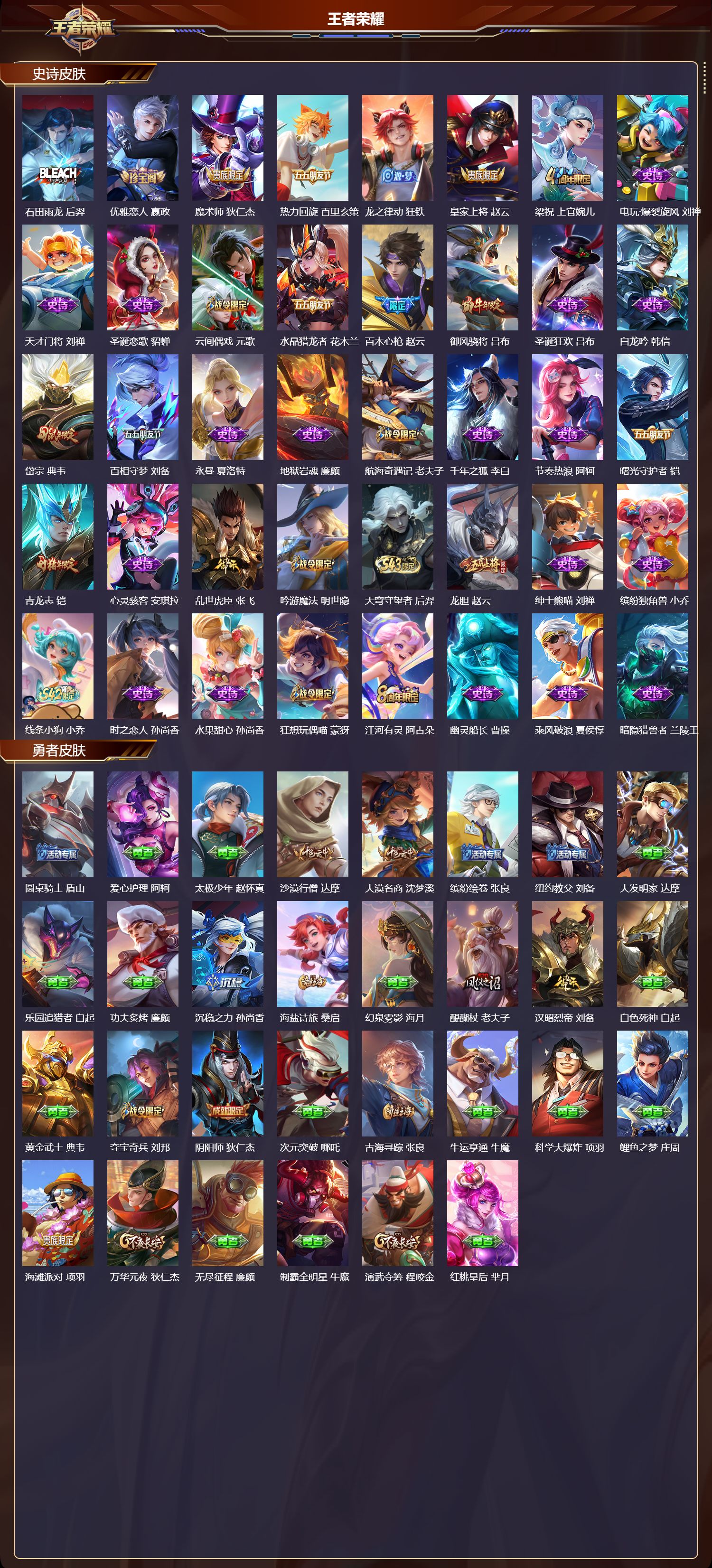 WZMK4296718王者荣耀账号详情图2