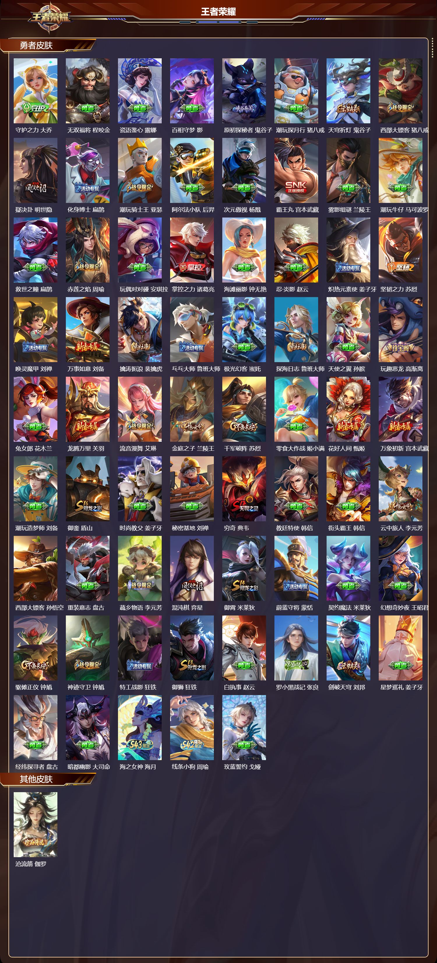 WZCMW4320370王者荣耀账号详情图7