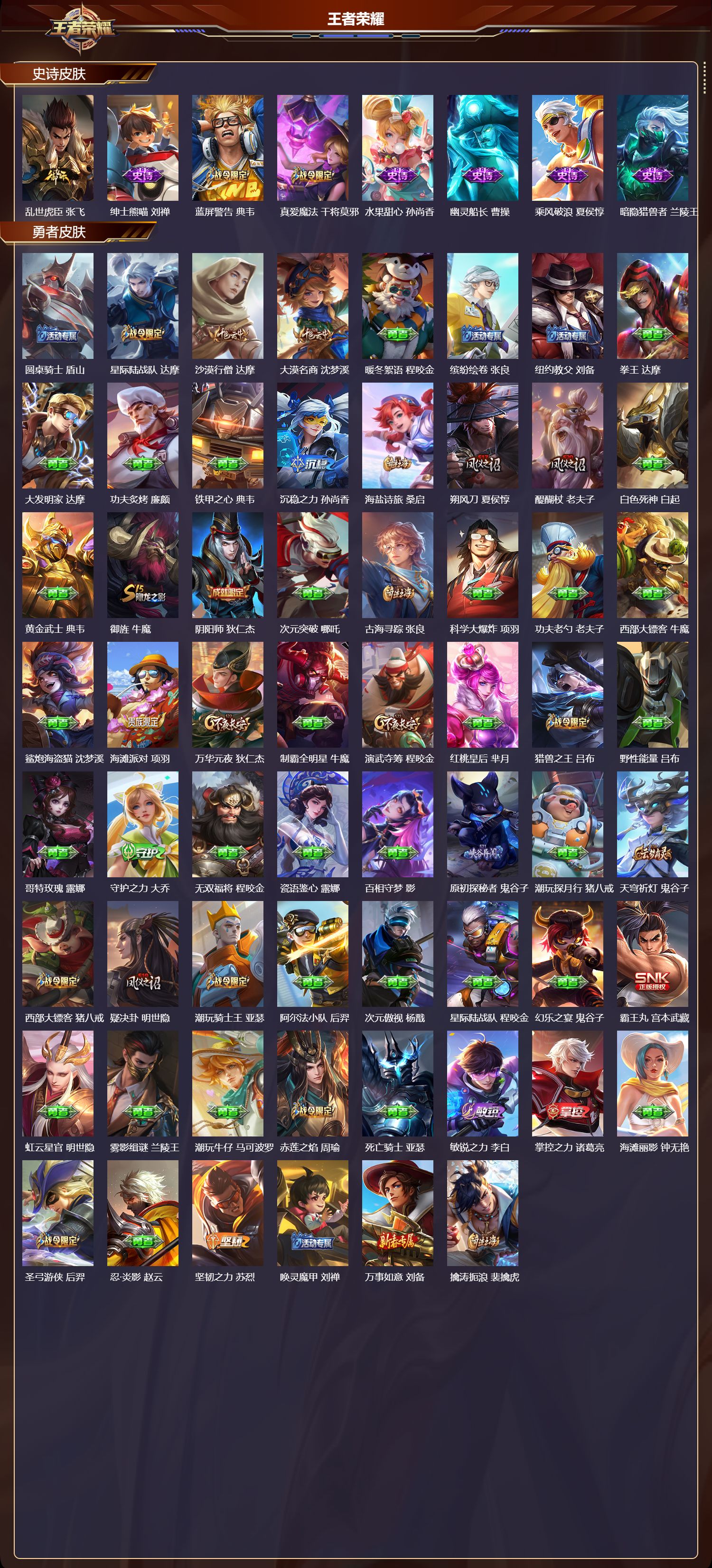 WZMK4295851王者荣耀账号详情图2