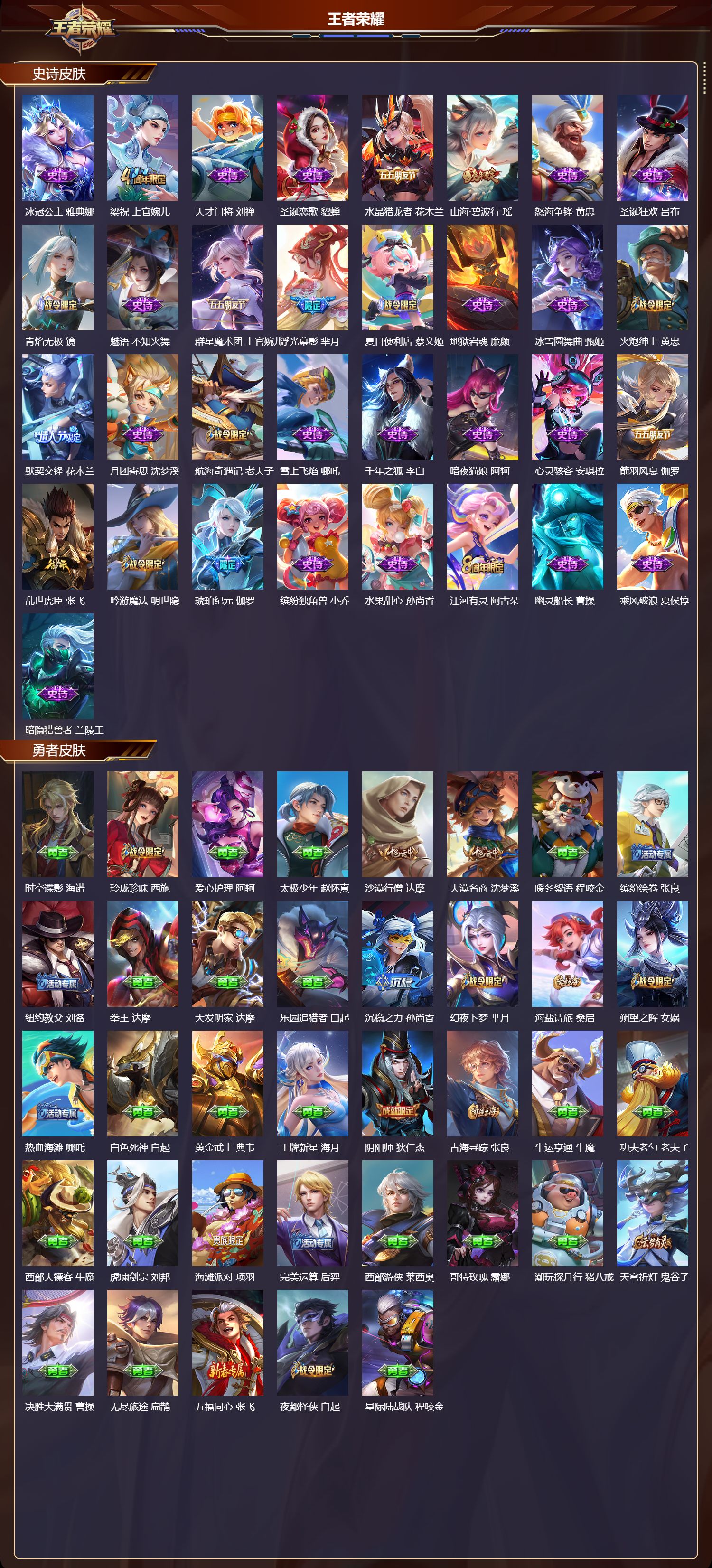 WZMK4296787王者荣耀账号详情图2