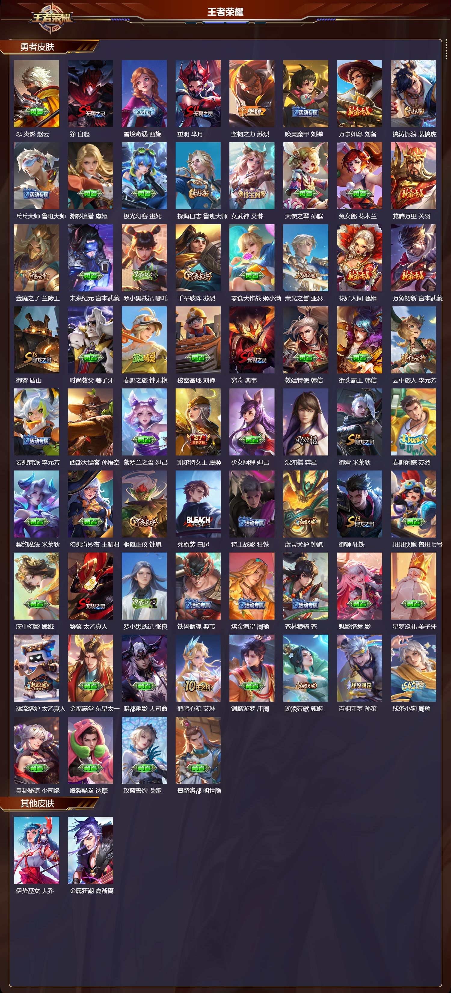 WZMK4295873王者荣耀账号详情图3