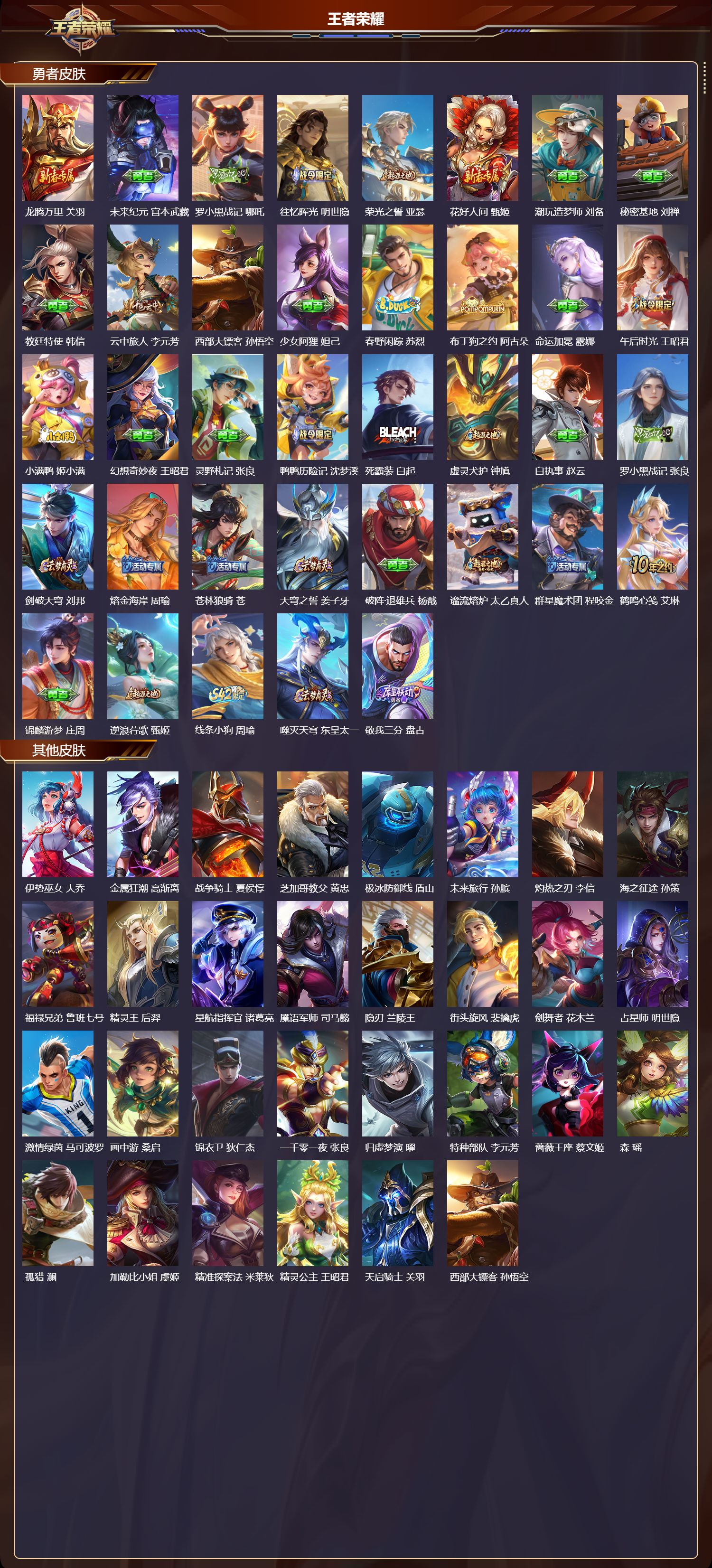 WZMK4296727王者荣耀账号详情图2