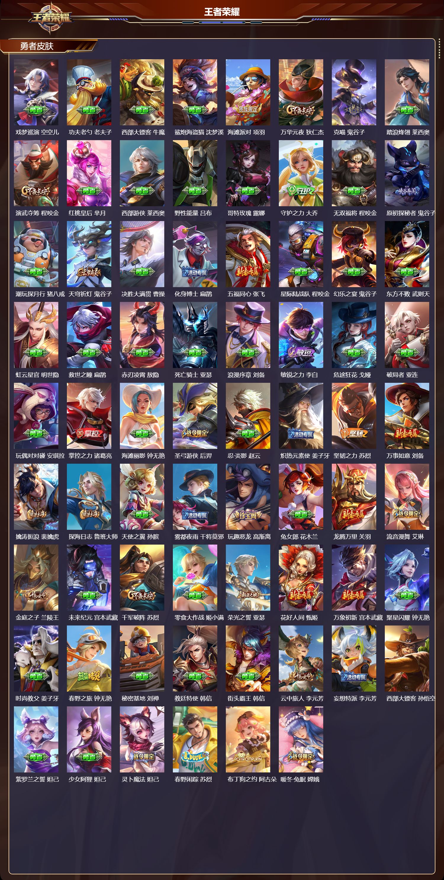 WZMK4296081王者荣耀账号详情图3