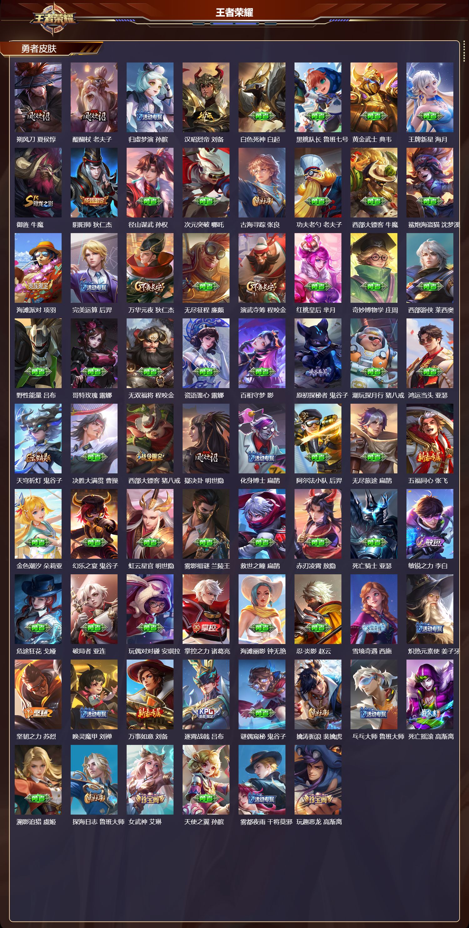 WZMK4295973王者荣耀账号详情图3