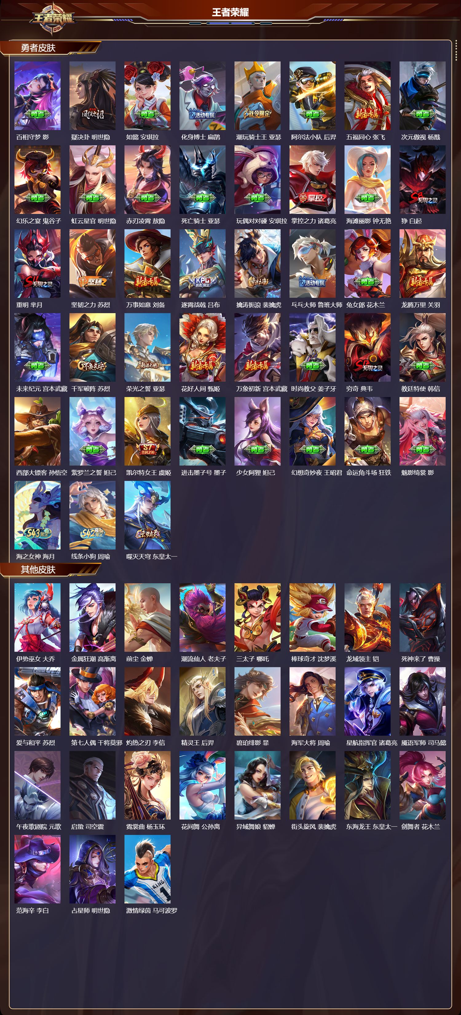 WZMK4296074王者荣耀账号详情图2