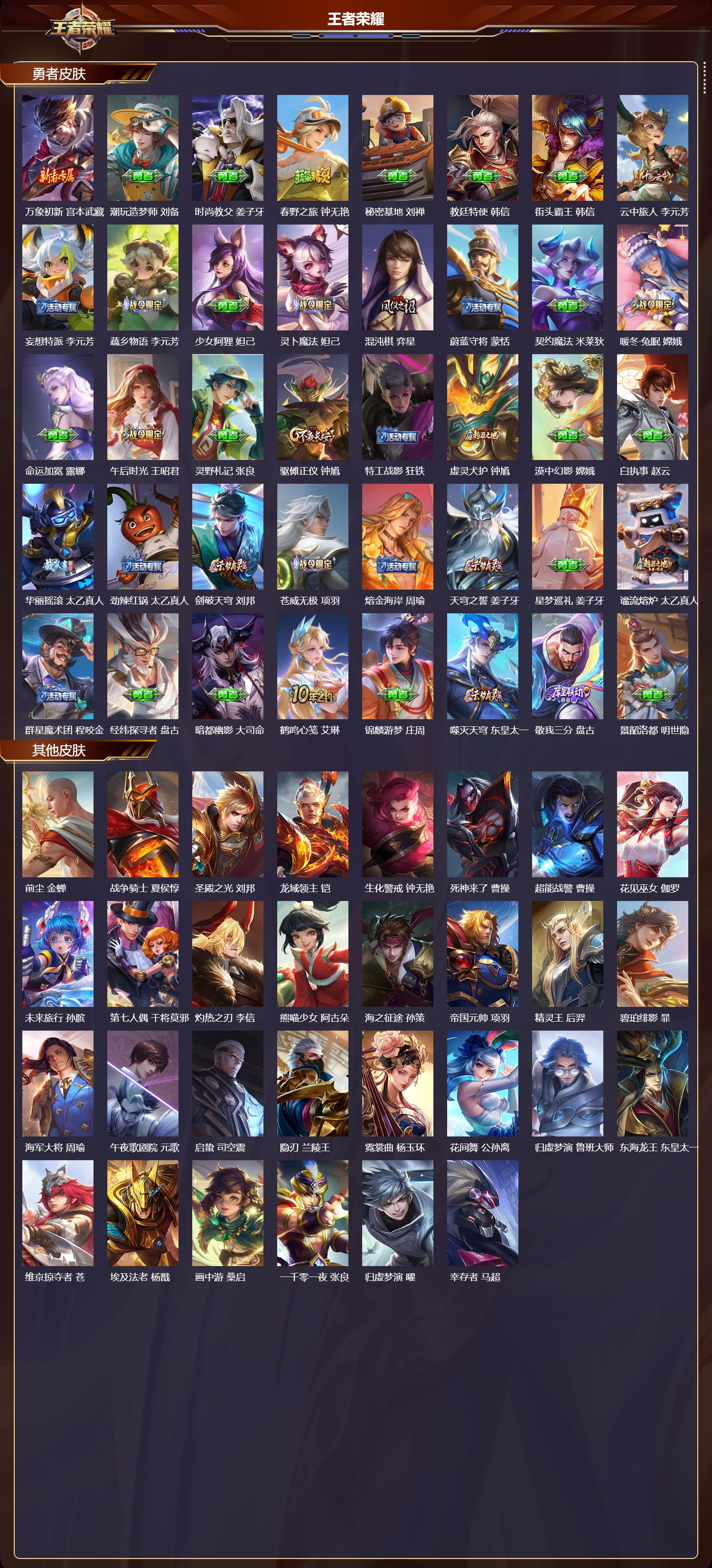 WZMK4295757王者荣耀账号详情图4