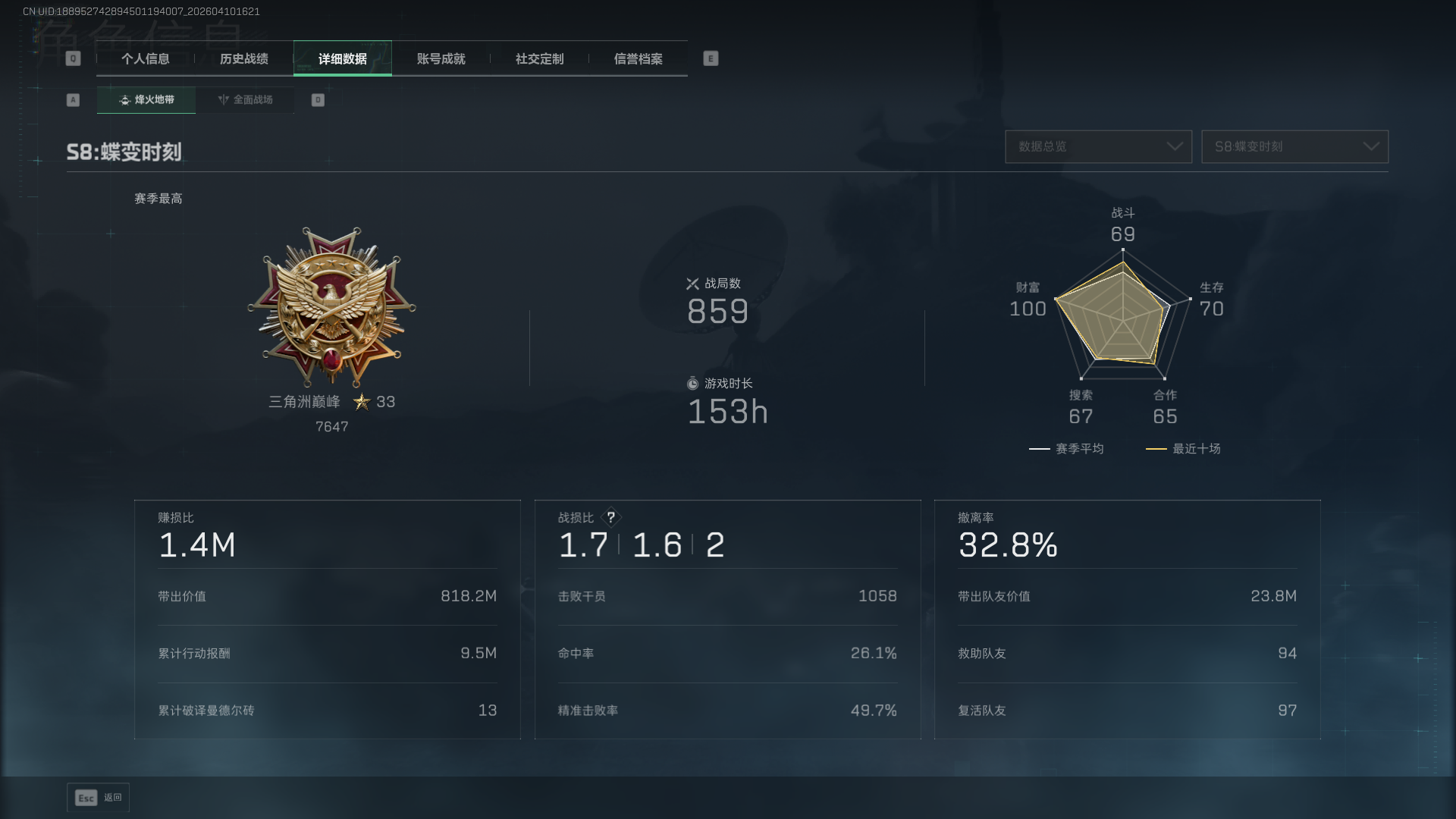 SJZCMW4102864三角洲行动账号详情图2