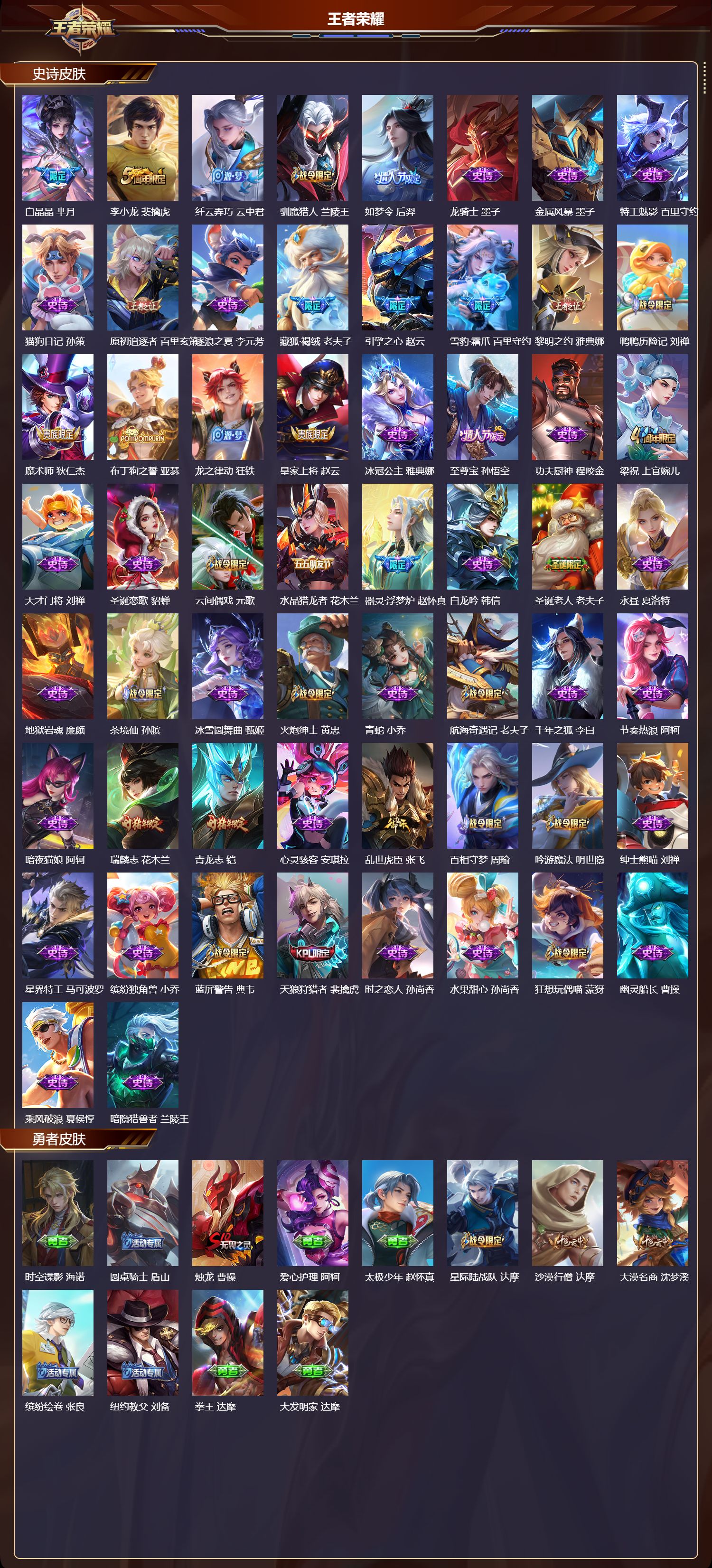 WZMK4296790王者荣耀账号详情图2 WZMK4296790王者荣耀账号详情图2