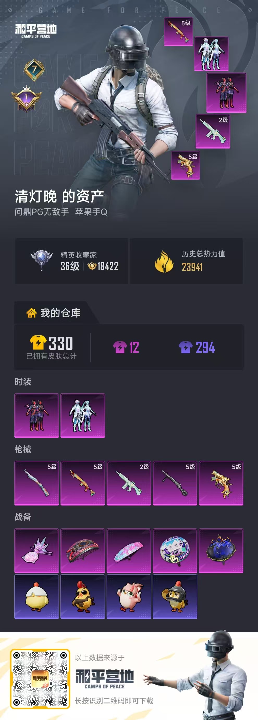 HPCMW4182297和平精英账号详情图1