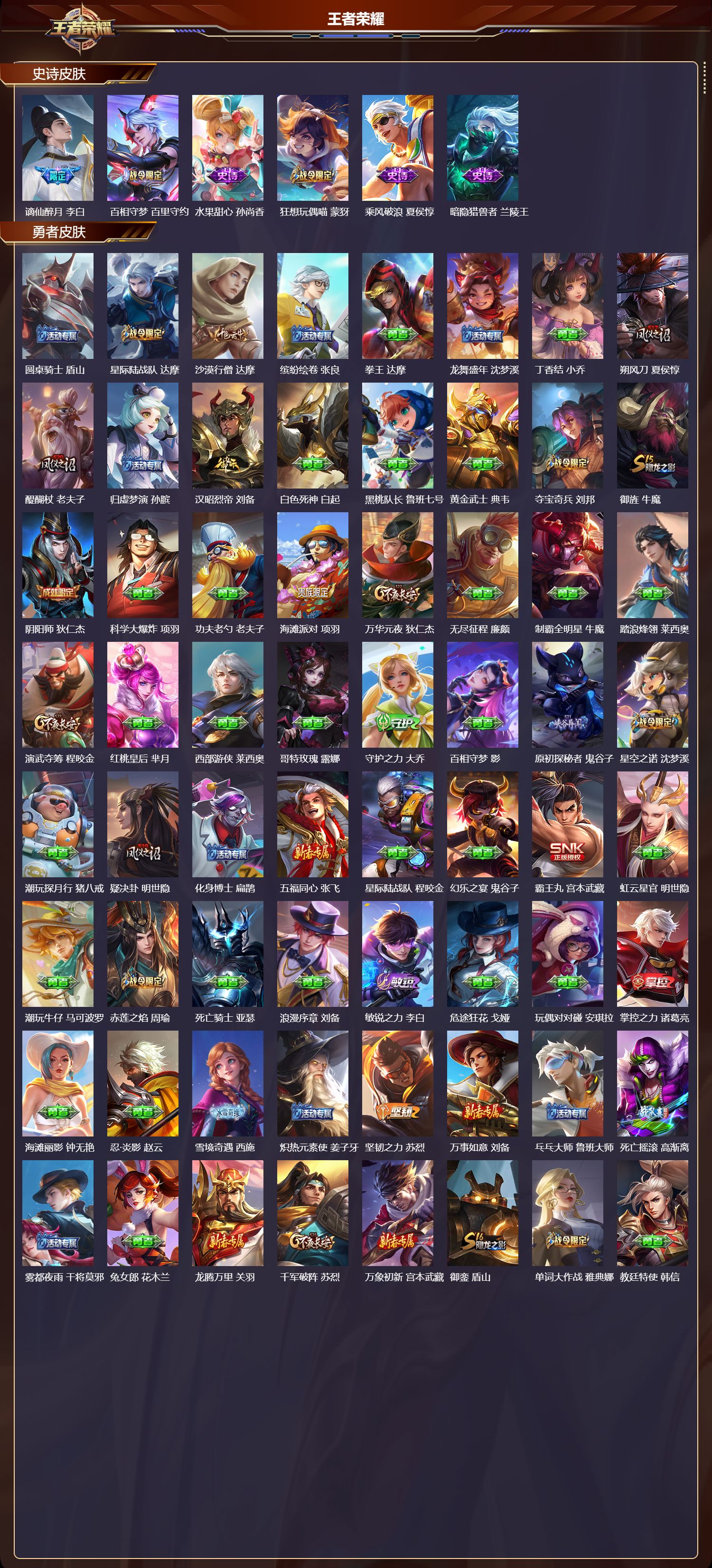 WZMK4295977王者荣耀账号详情图2