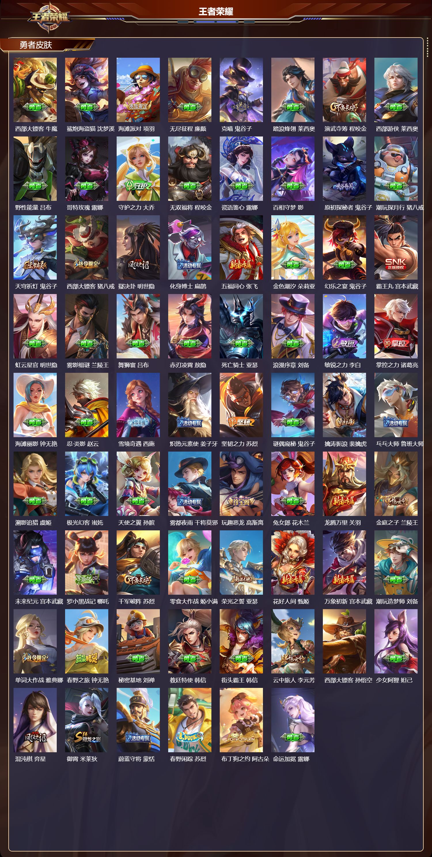 WZMK4296824王者荣耀账号详情图3