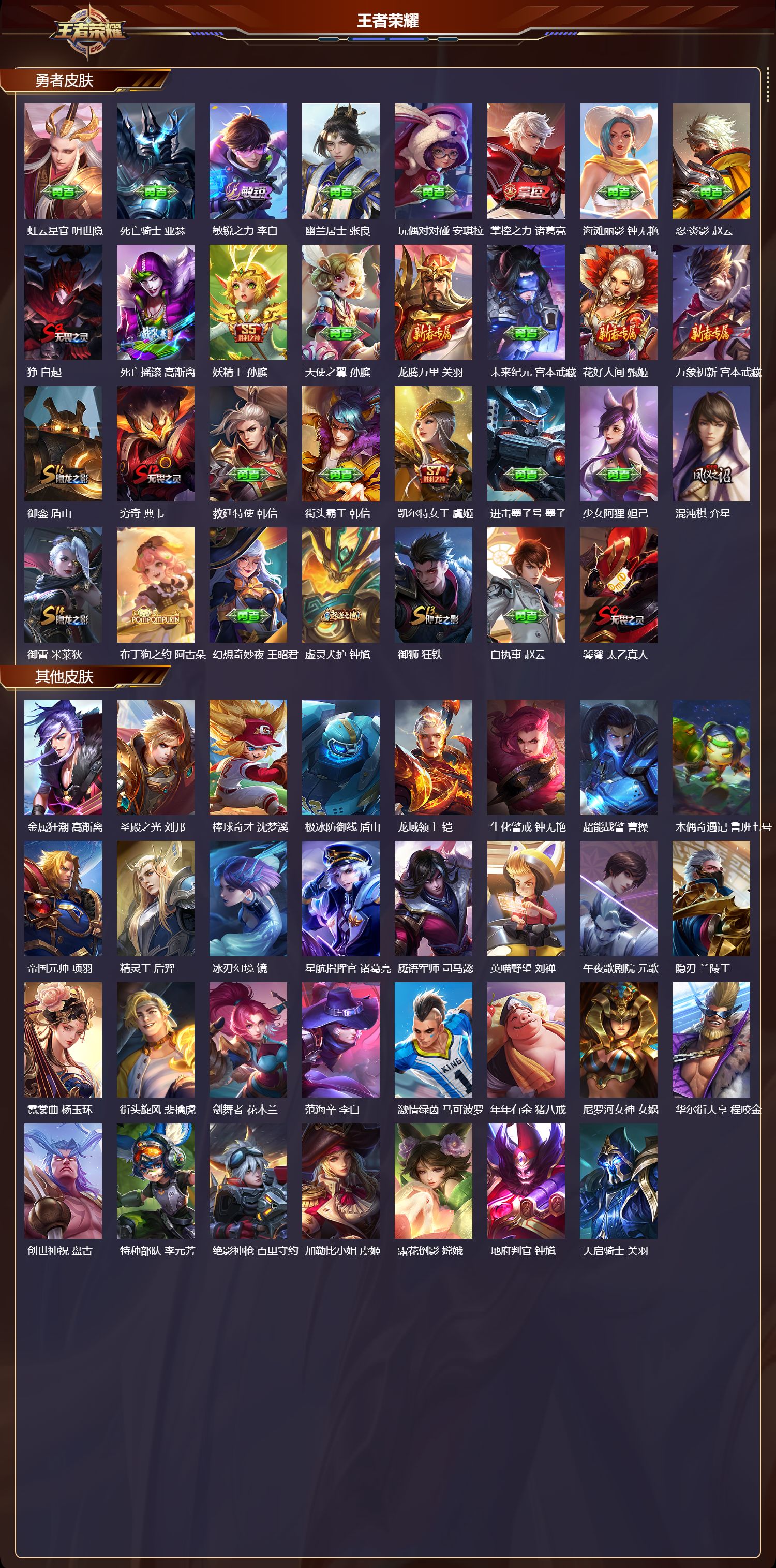 WZMK4296737王者荣耀账号详情图2