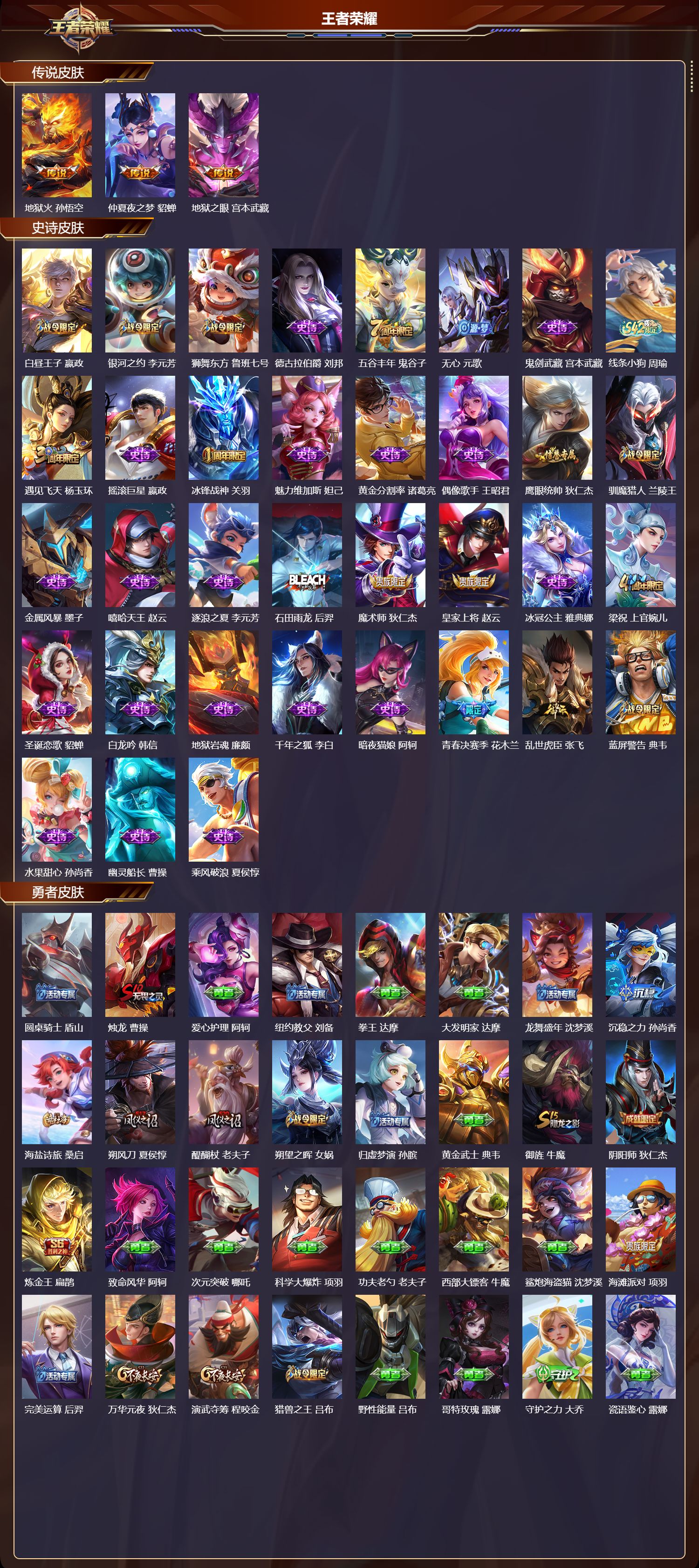 WZMK4296748王者荣耀账号详情图1