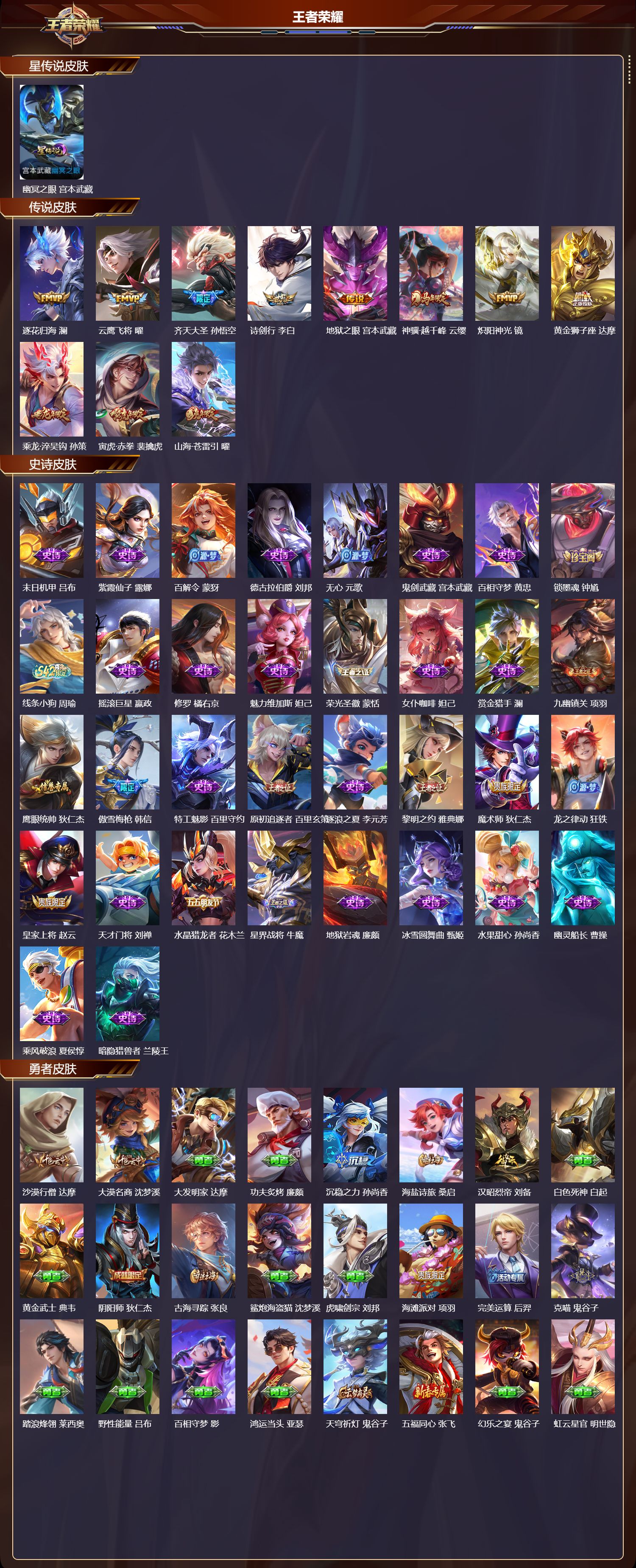 WZMK4296054王者荣耀账号详情图1