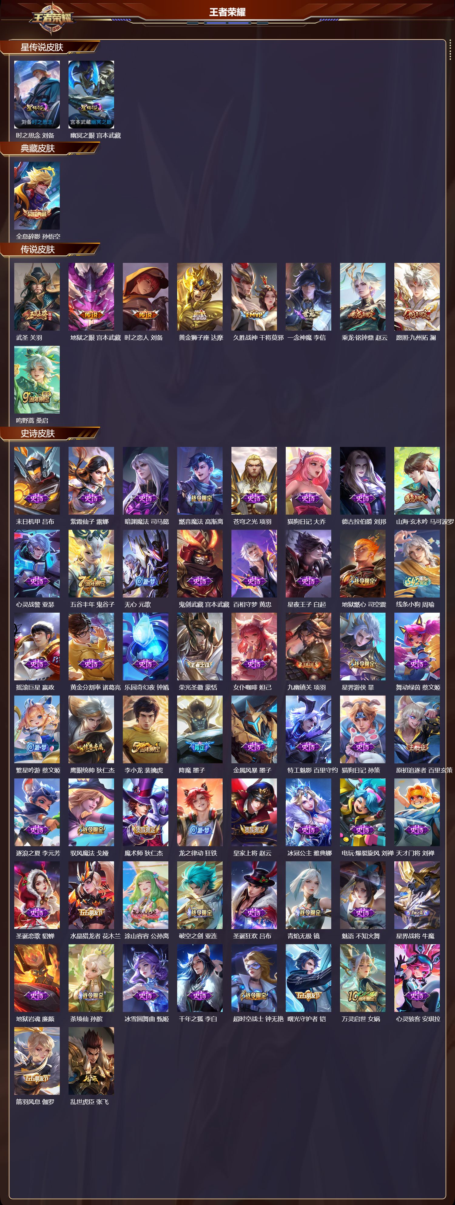 WZMK4296807王者荣耀账号详情图1