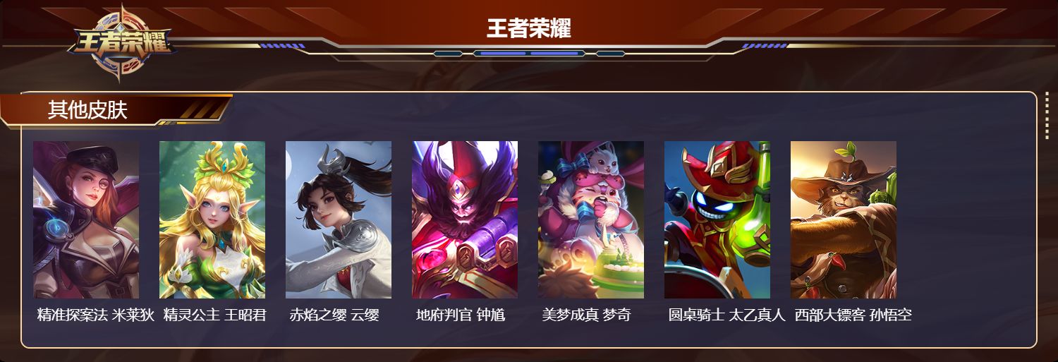 WZMK4296081王者荣耀账号详情图5