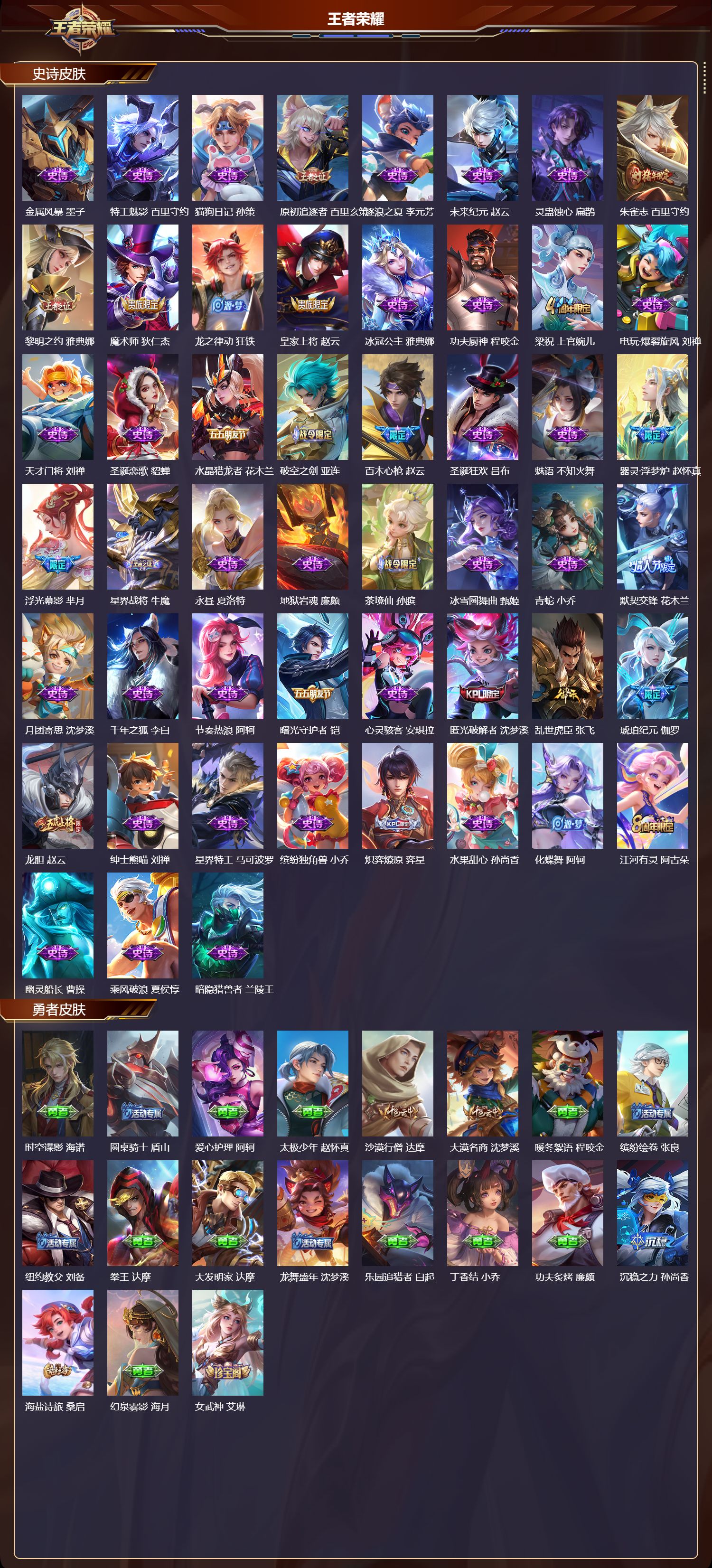 WZMK4295973王者荣耀账号详情图2