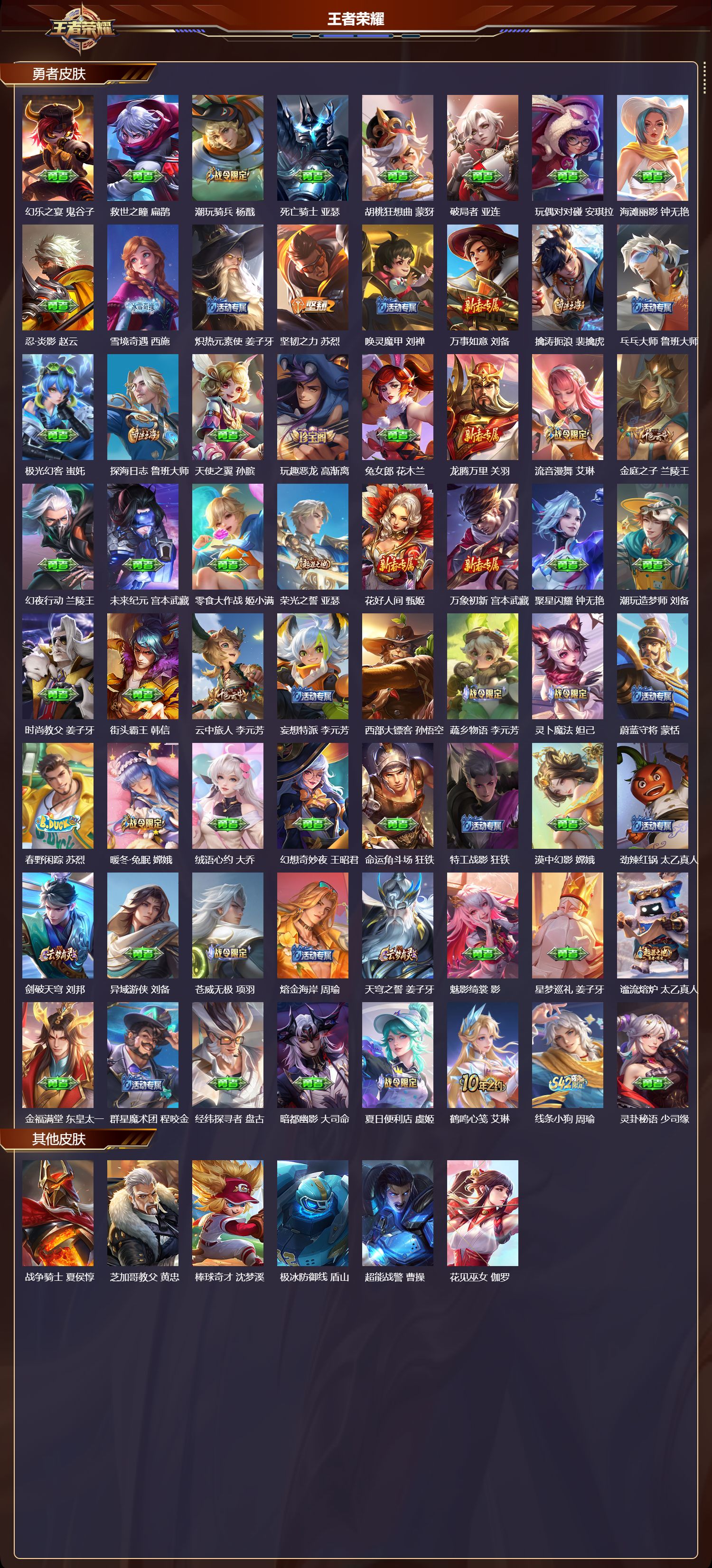 WZMK4296787王者荣耀账号详情图3