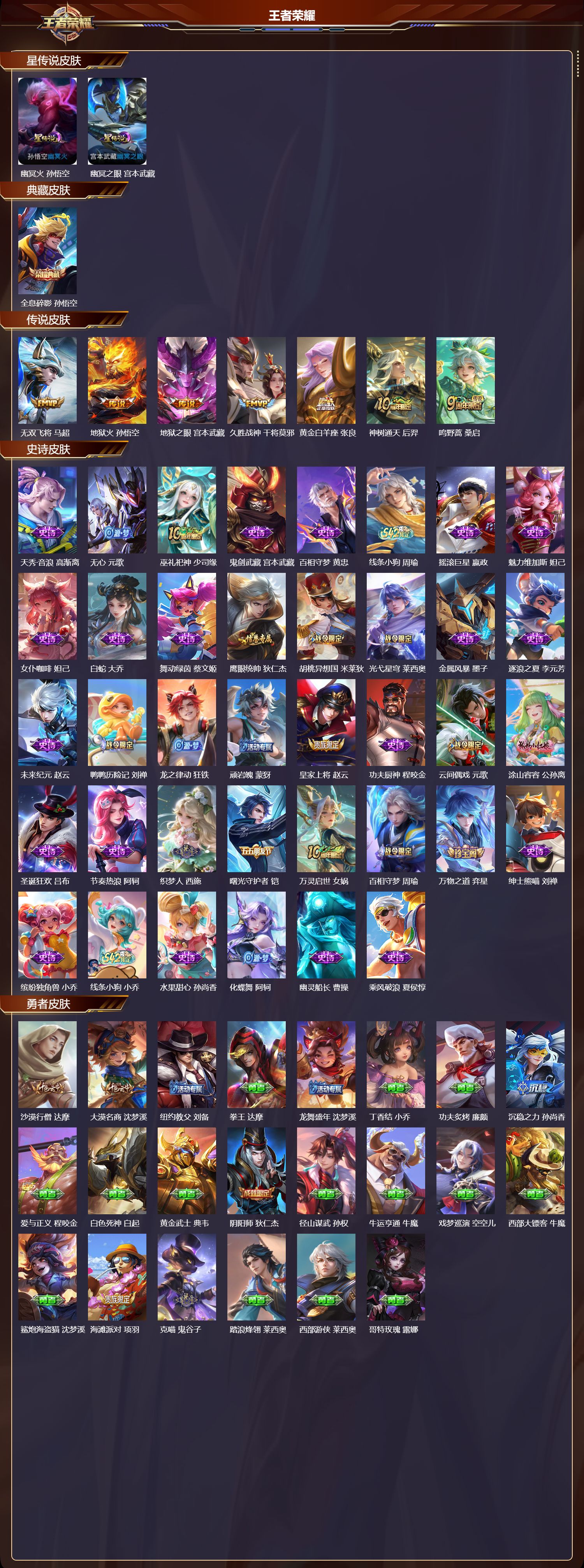 WZMK4296779王者荣耀账号详情图1