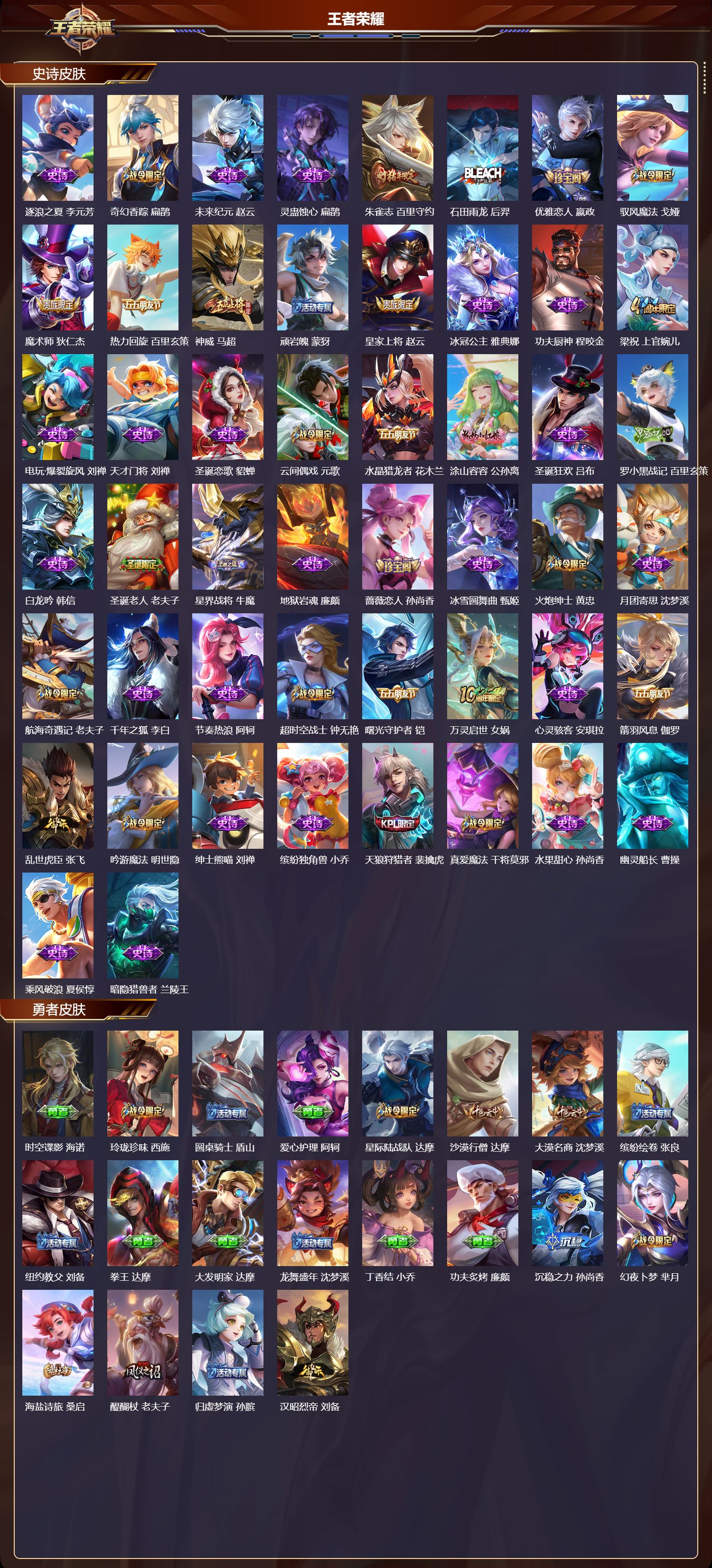 WZMK4295720王者荣耀账号详情图2