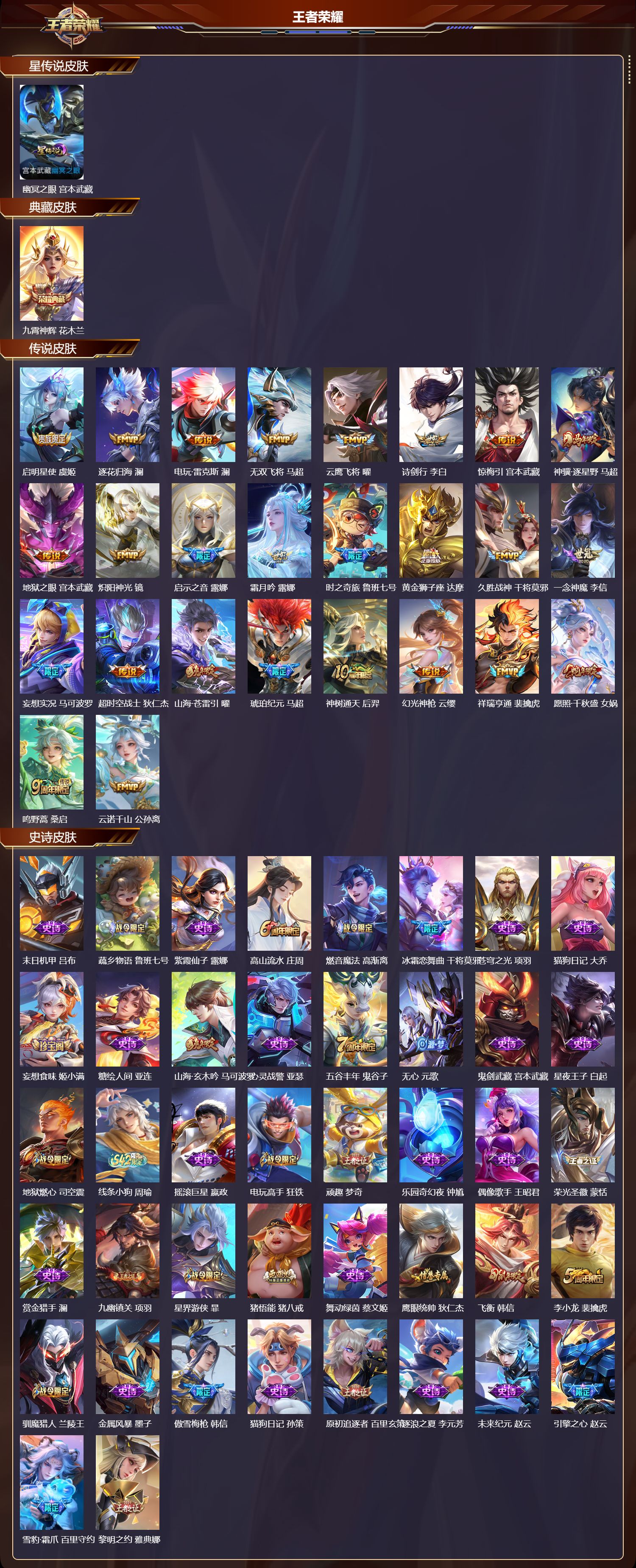 WZQM4295750王者荣耀账号详情图2