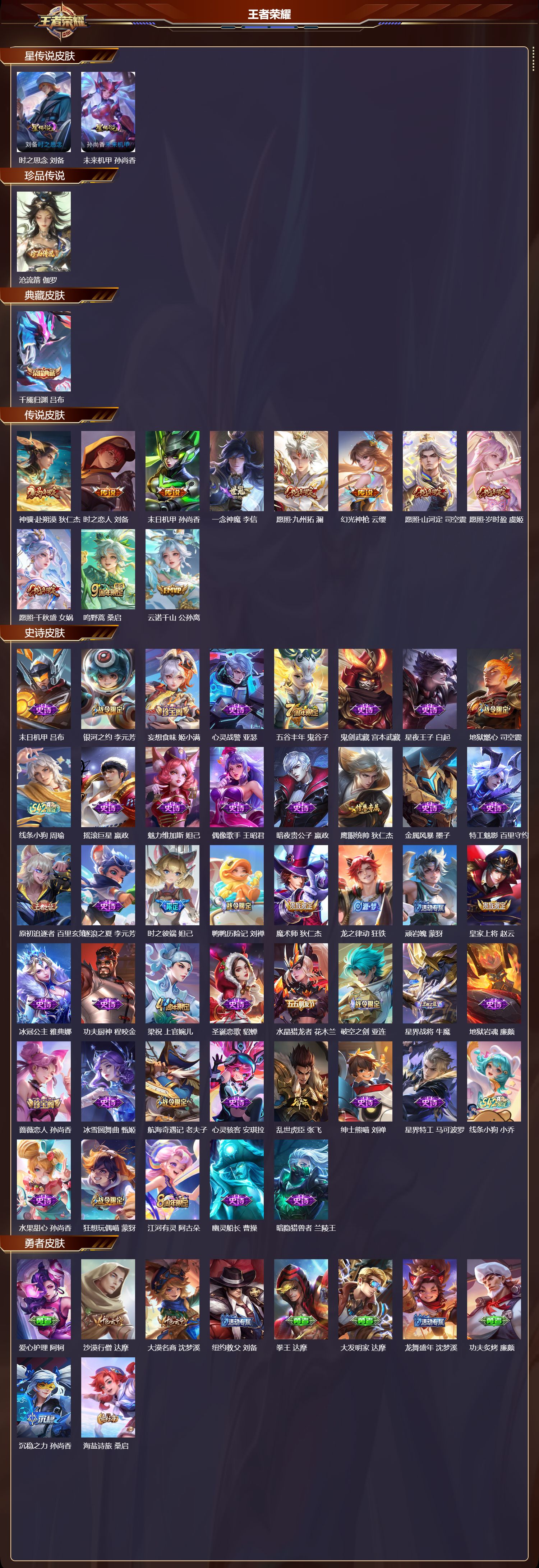 WZMK4296818王者荣耀账号详情图1