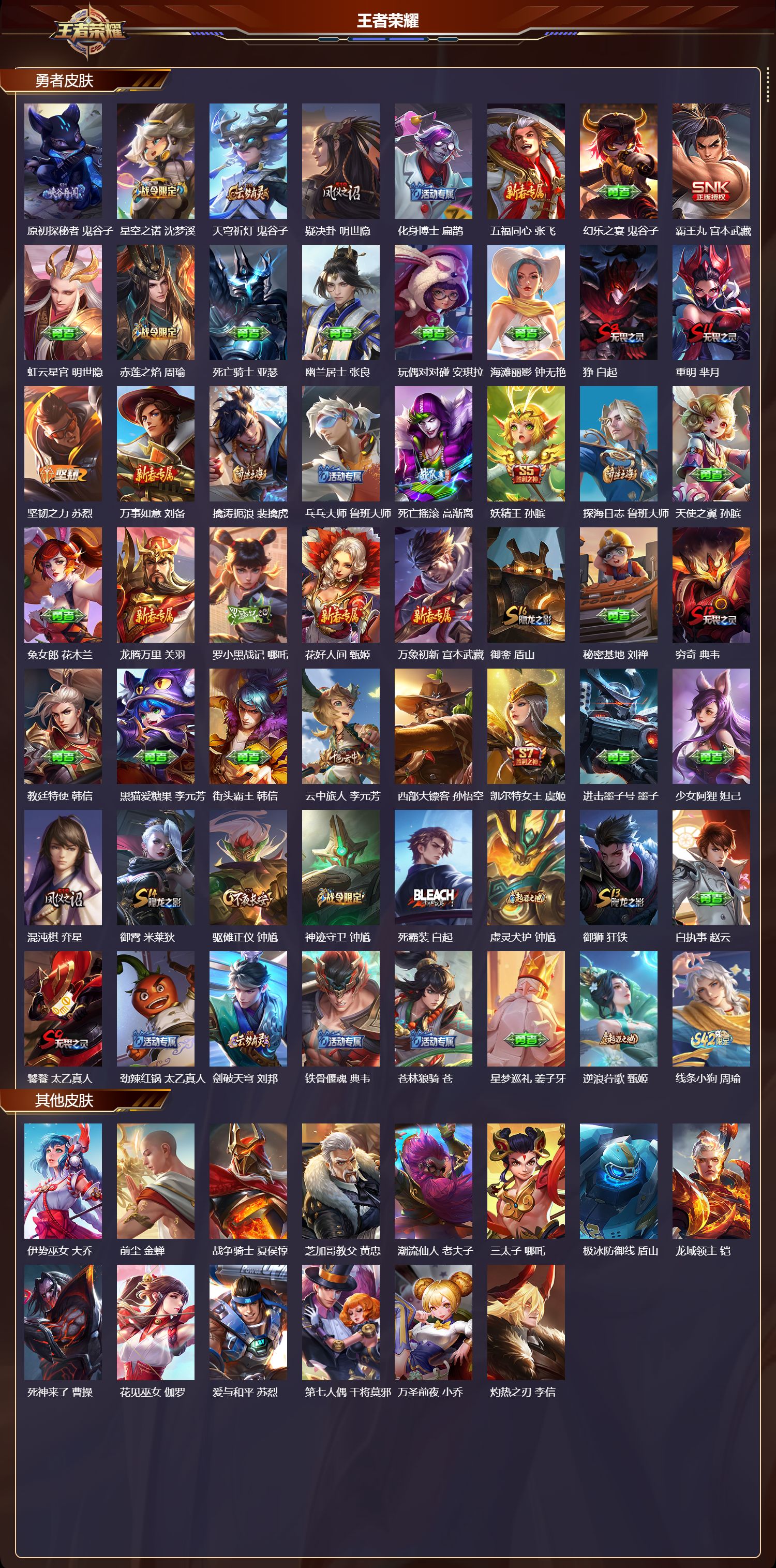 WZMK4296748王者荣耀账号详情图2